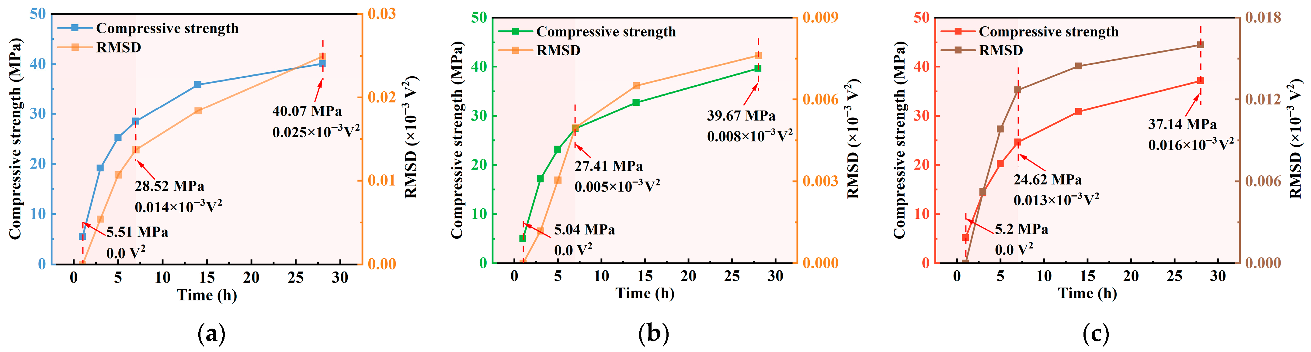 Materials 18 04722 g015