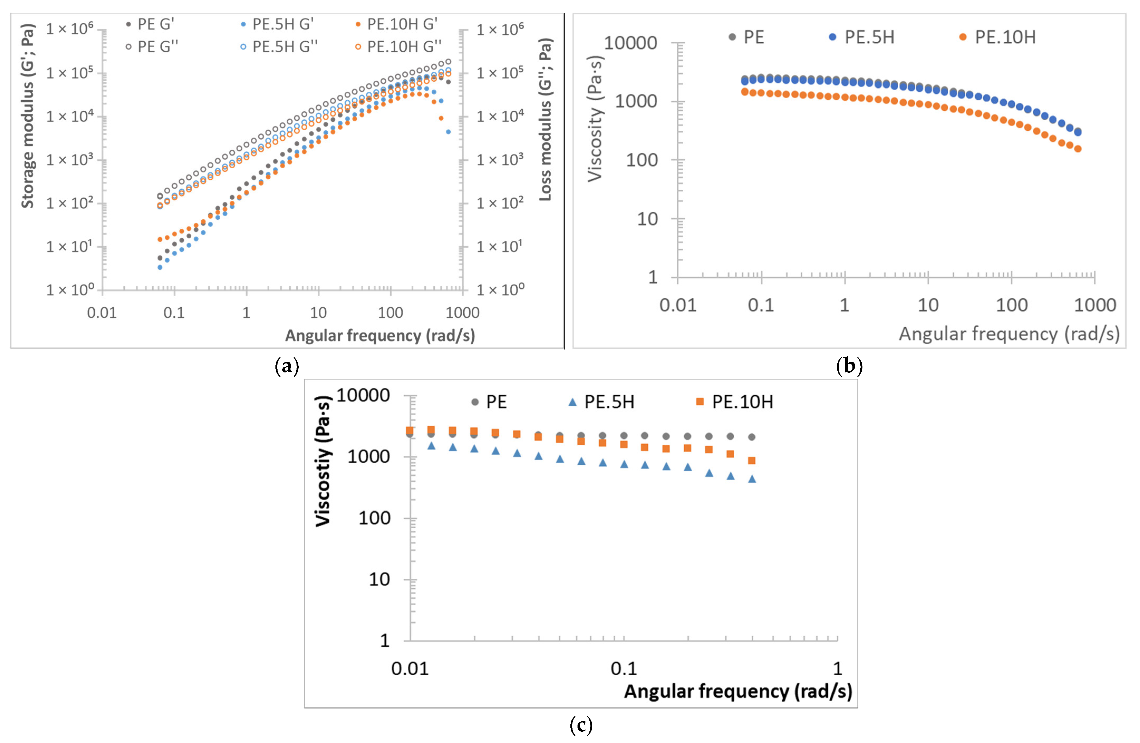 Materials 18 04723 g002 Materials 18 04723 g002