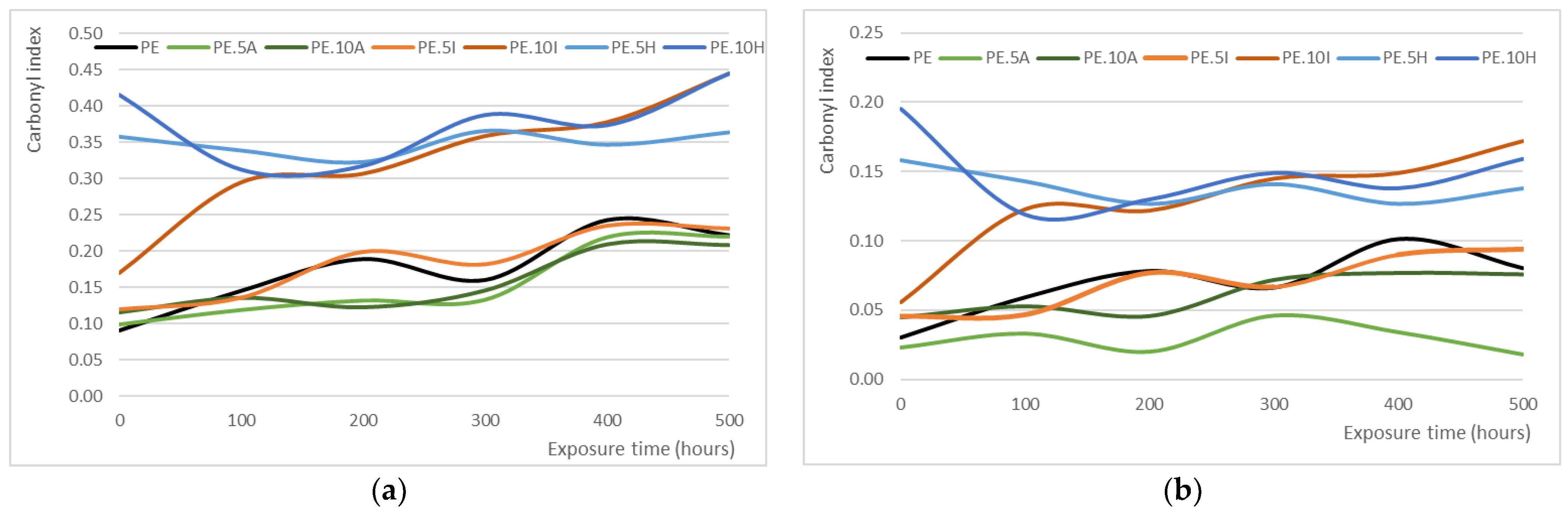 Materials 18 04723 g005 Materials 18 04723 g005