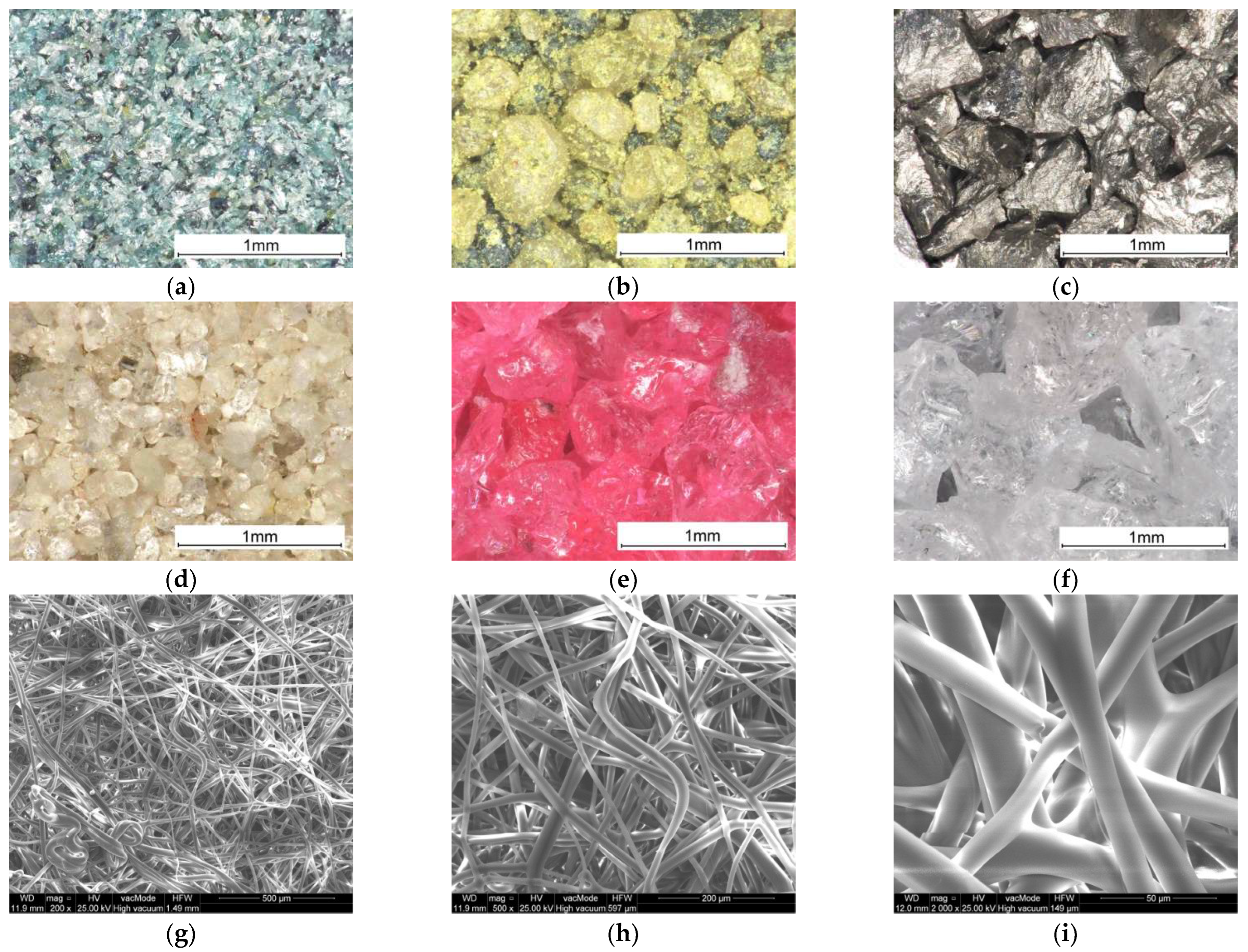 Materials 18 04725 g002