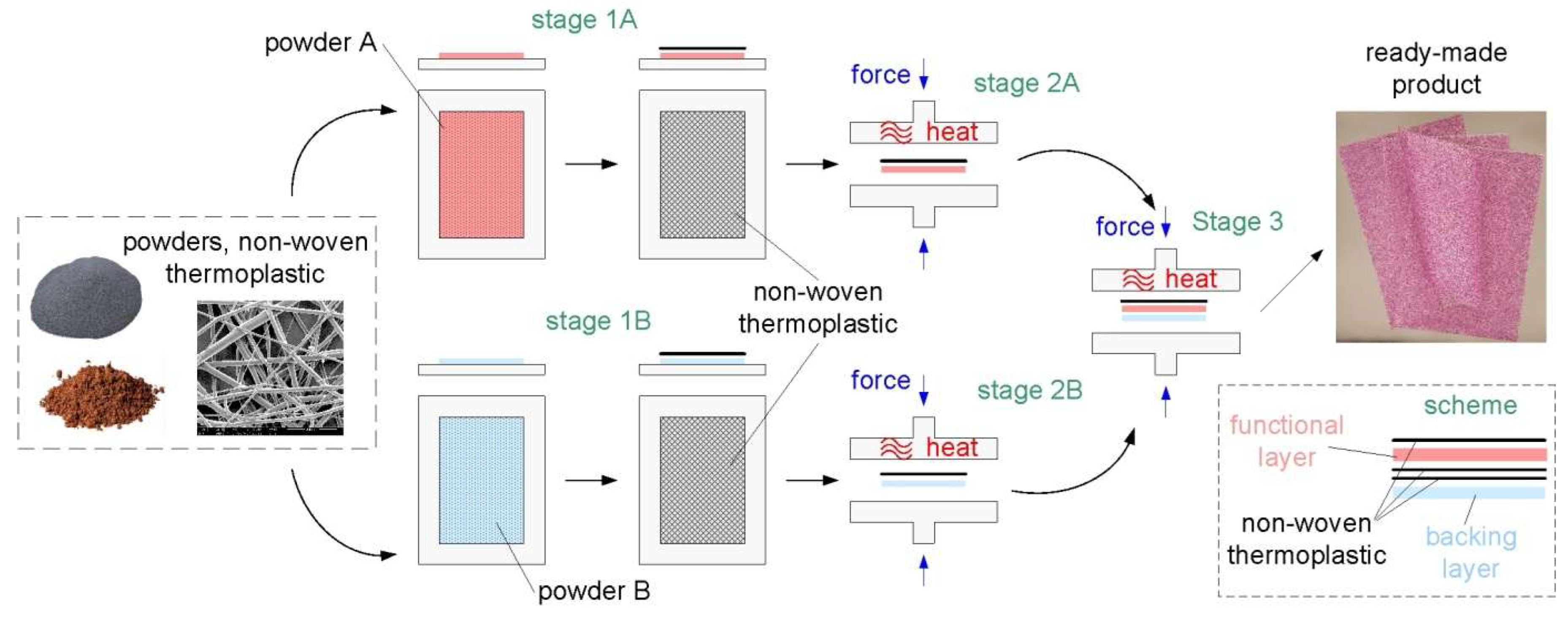 Materials 18 04725 g004