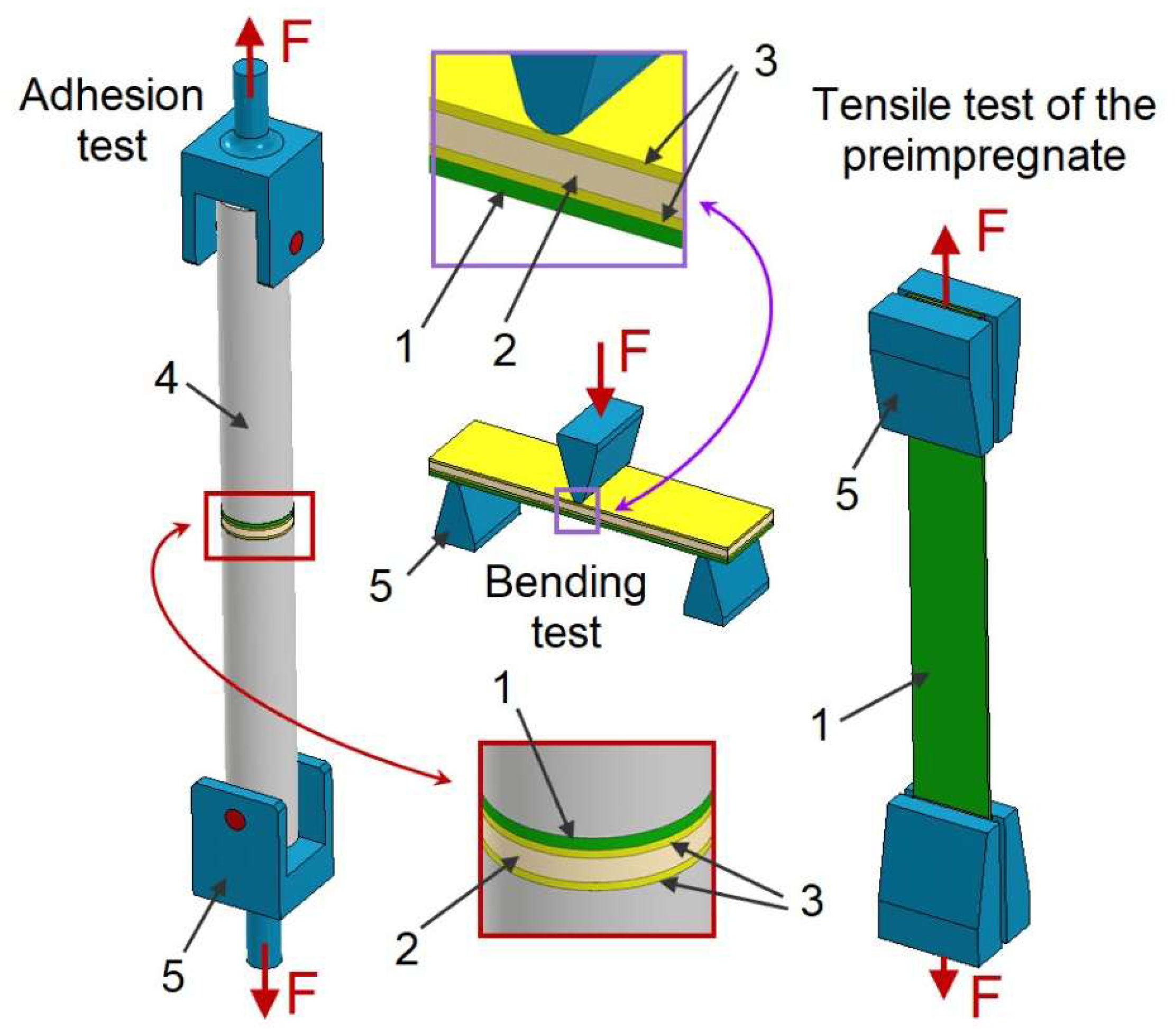 Materials 18 04725 g010