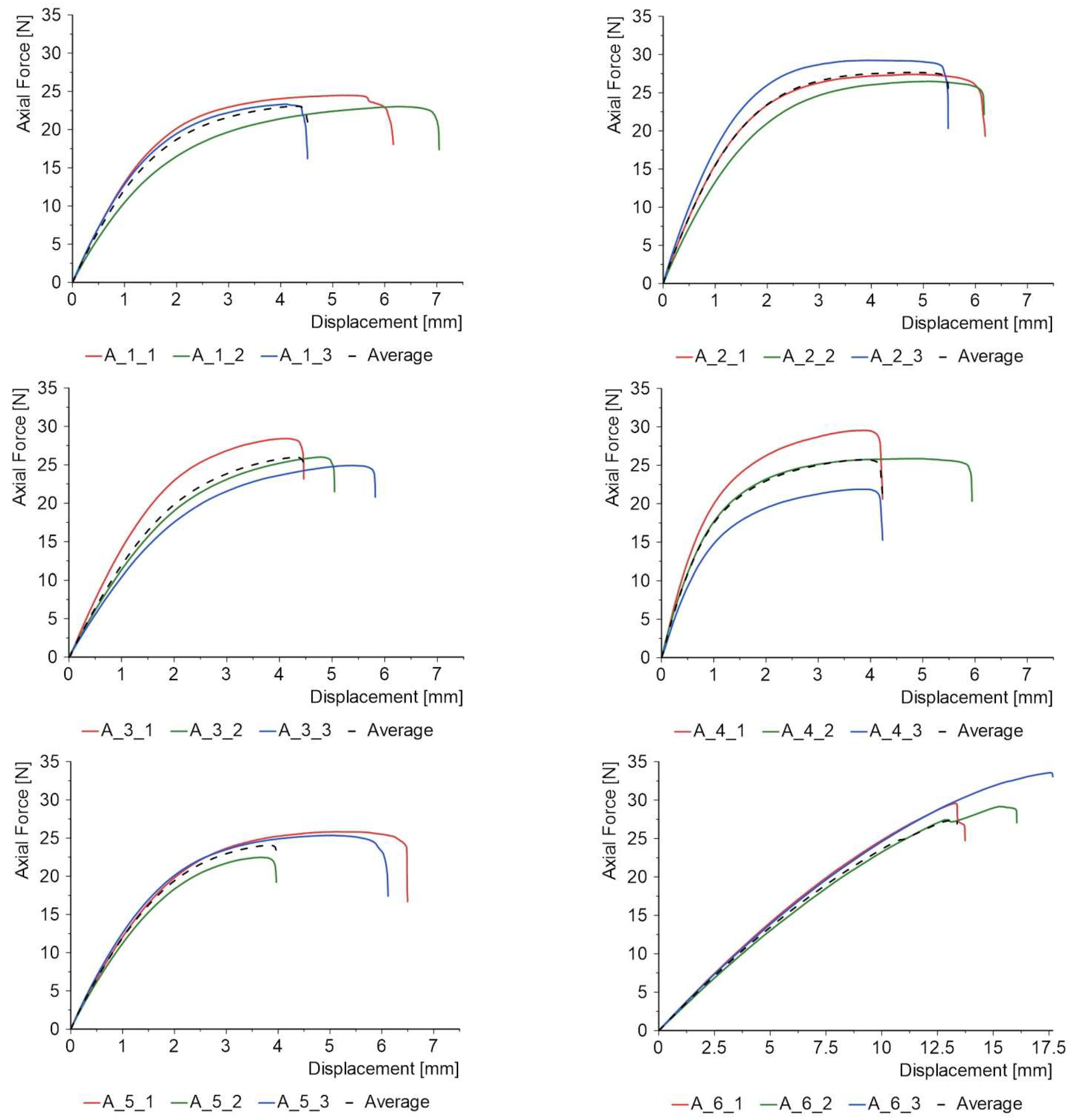 Materials 18 04725 g012