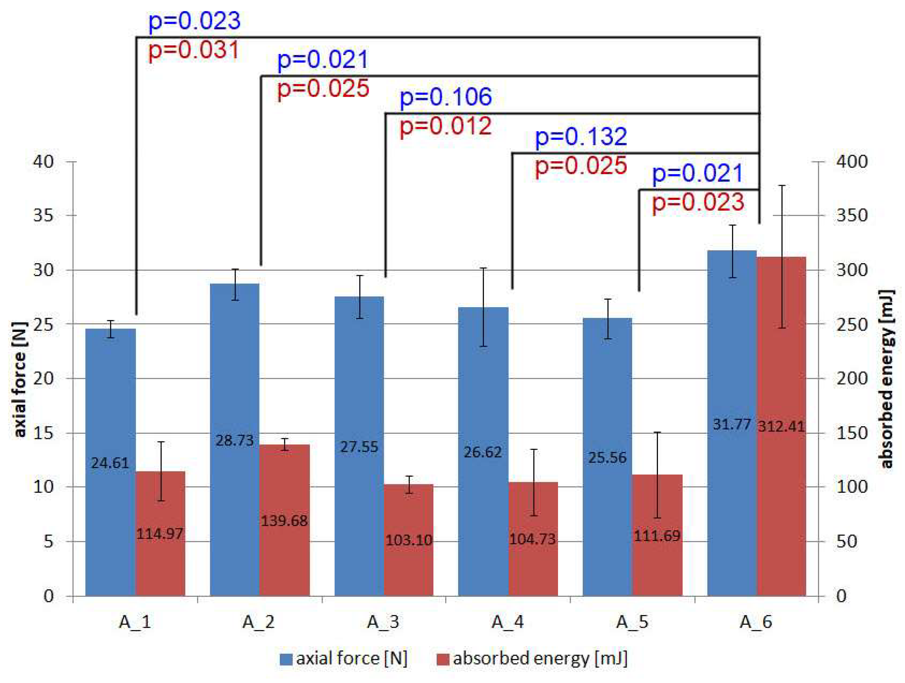 Materials 18 04725 g013