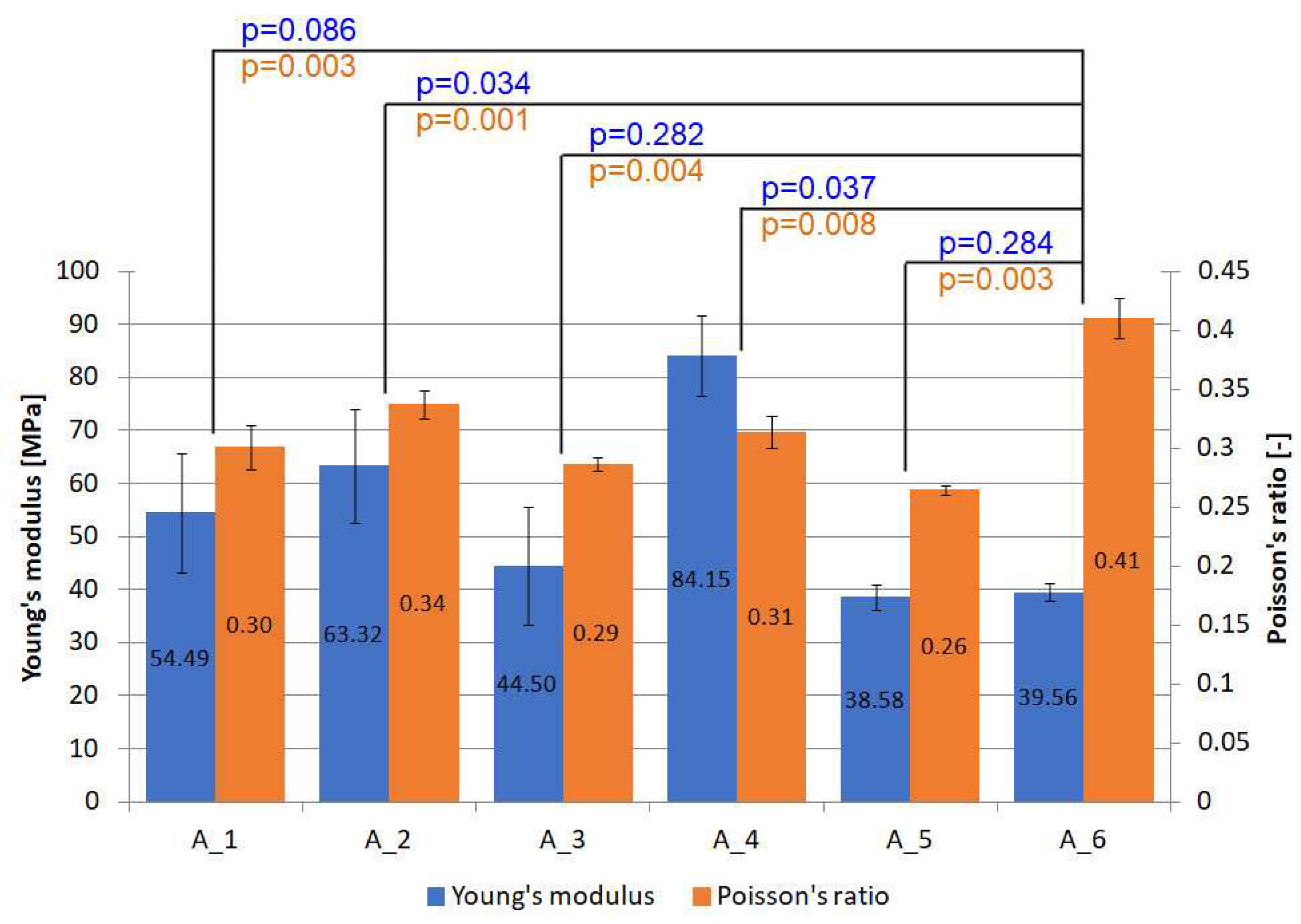 Materials 18 04725 g014