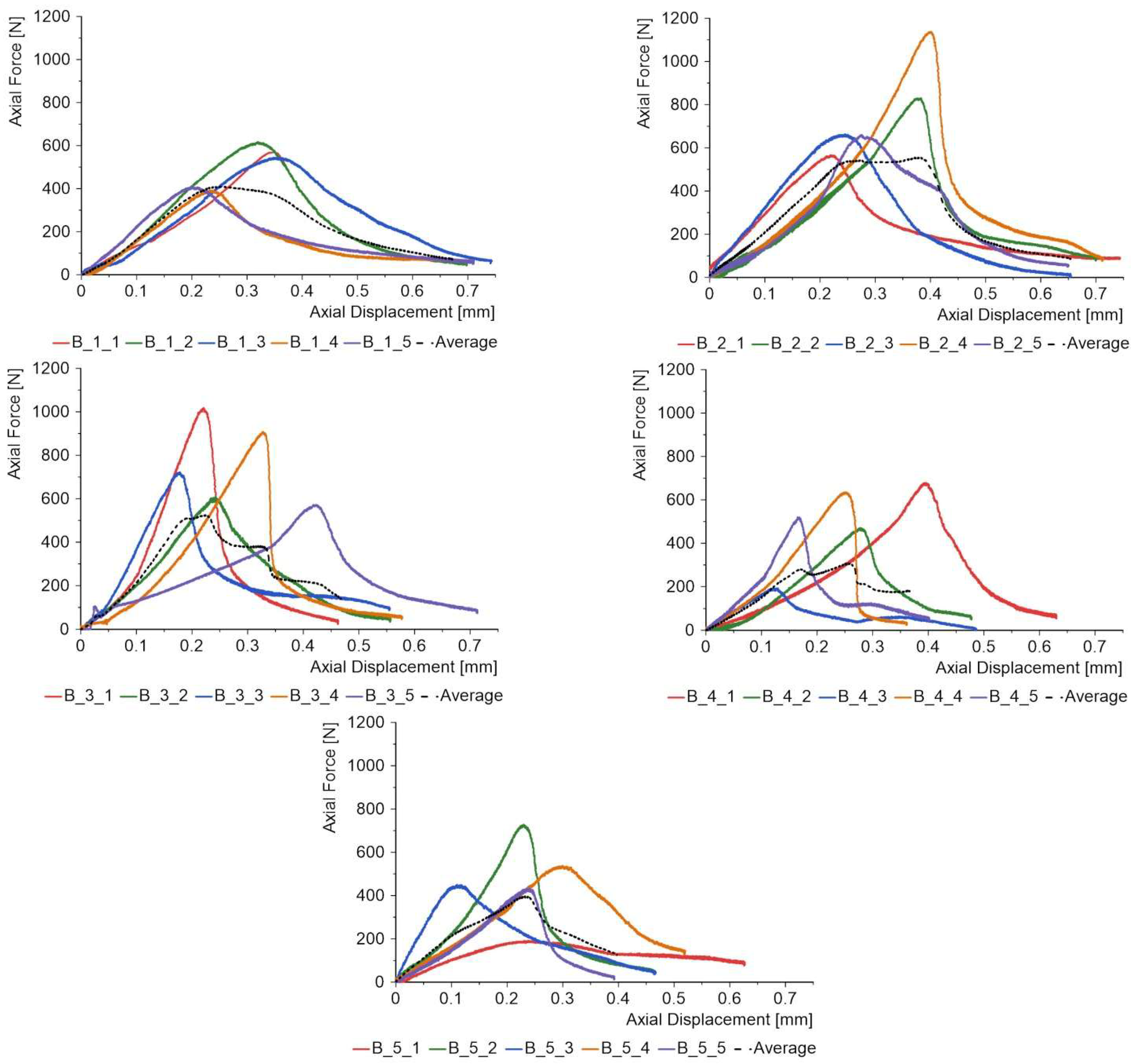 Materials 18 04725 g017