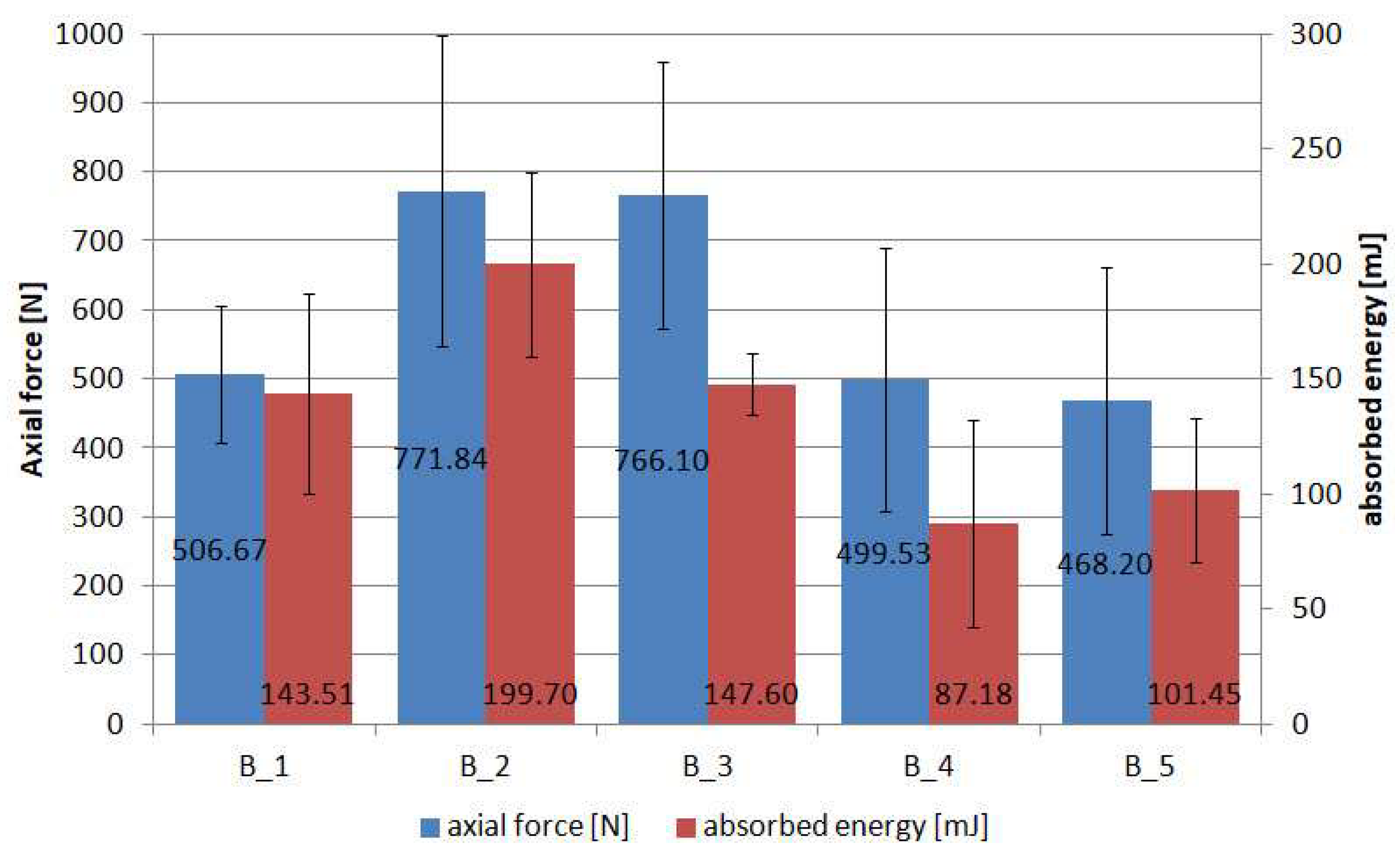 Materials 18 04725 g018