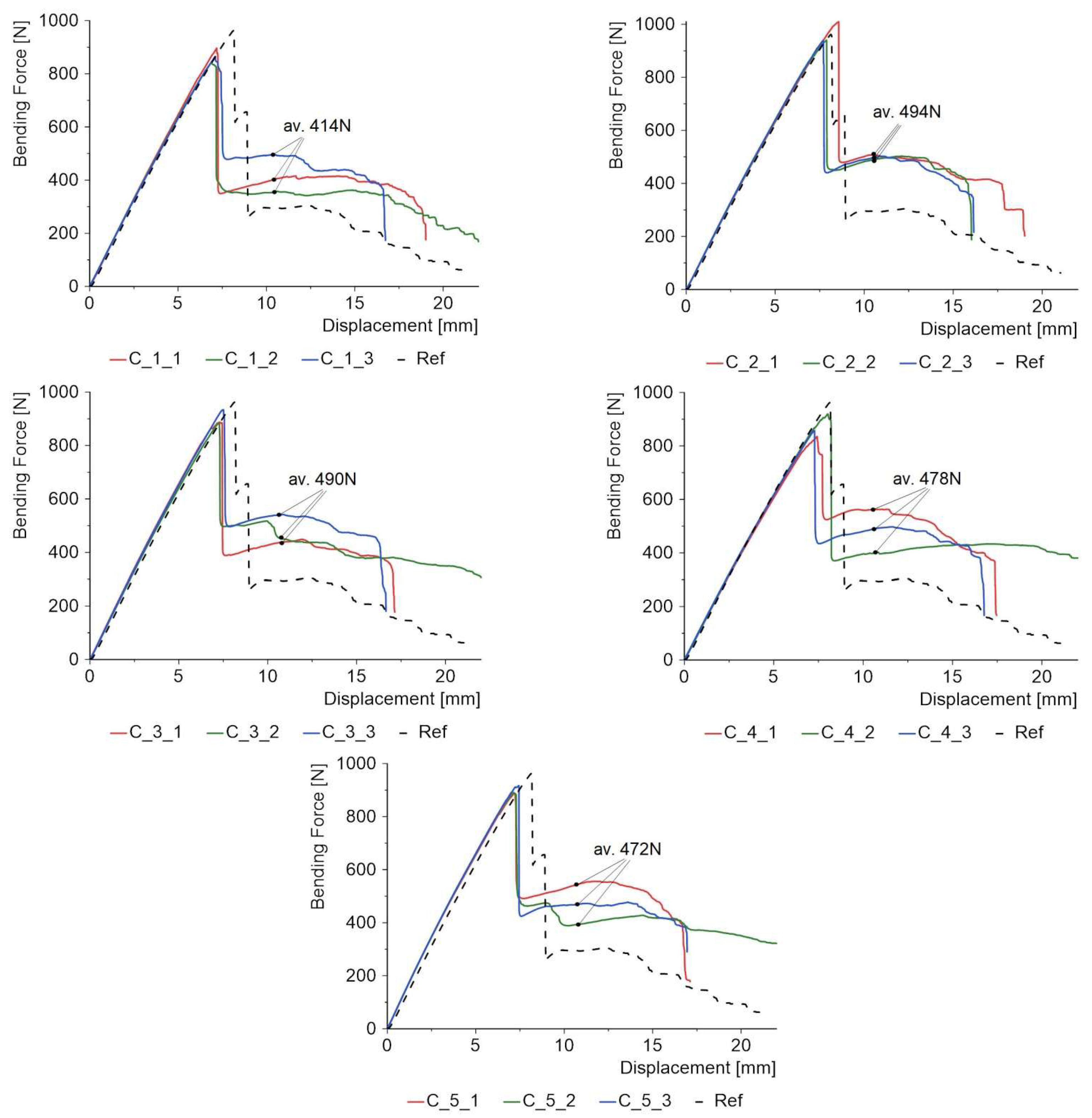 Materials 18 04725 g020