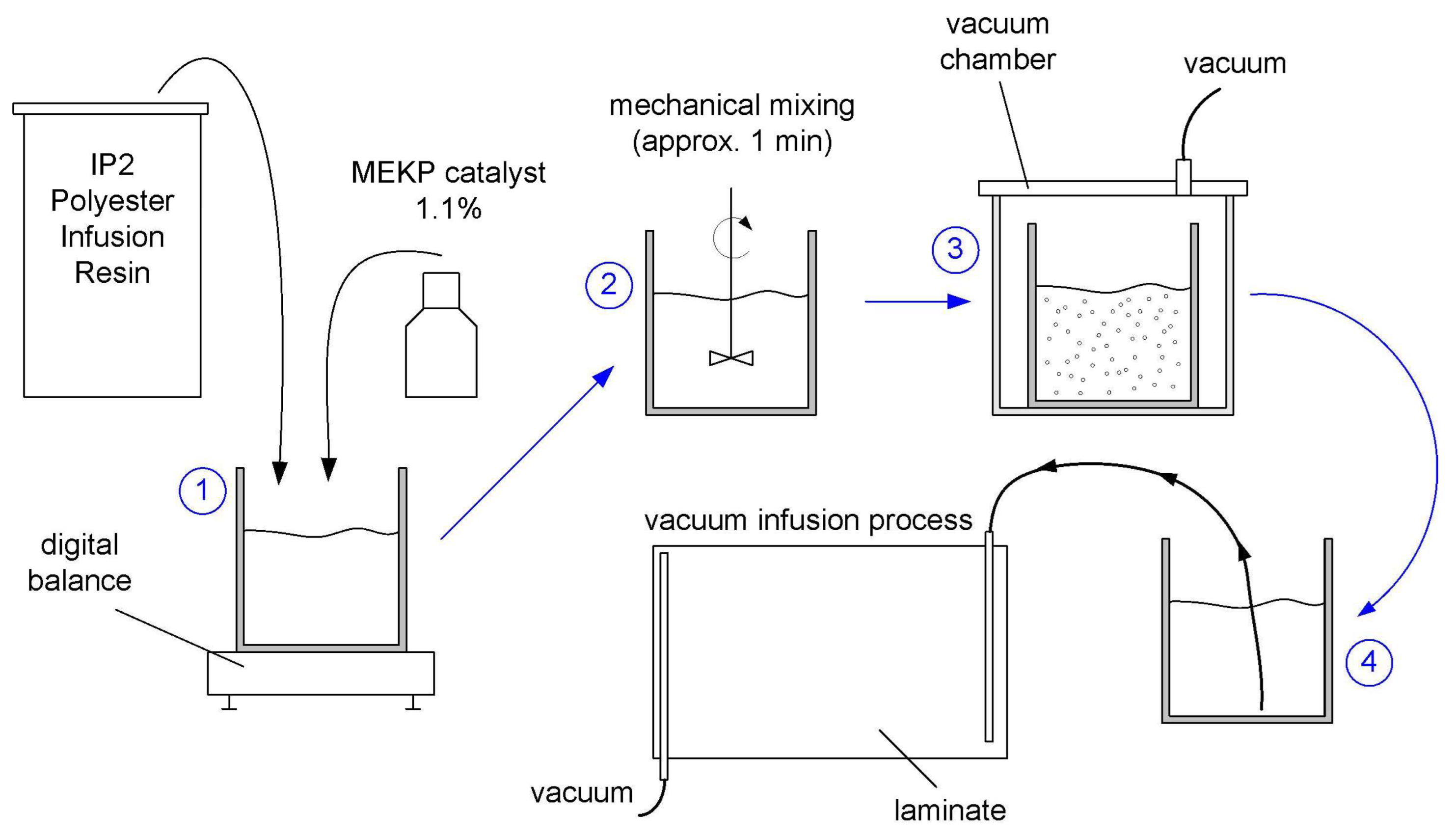 Materials 18 04725 g0a2