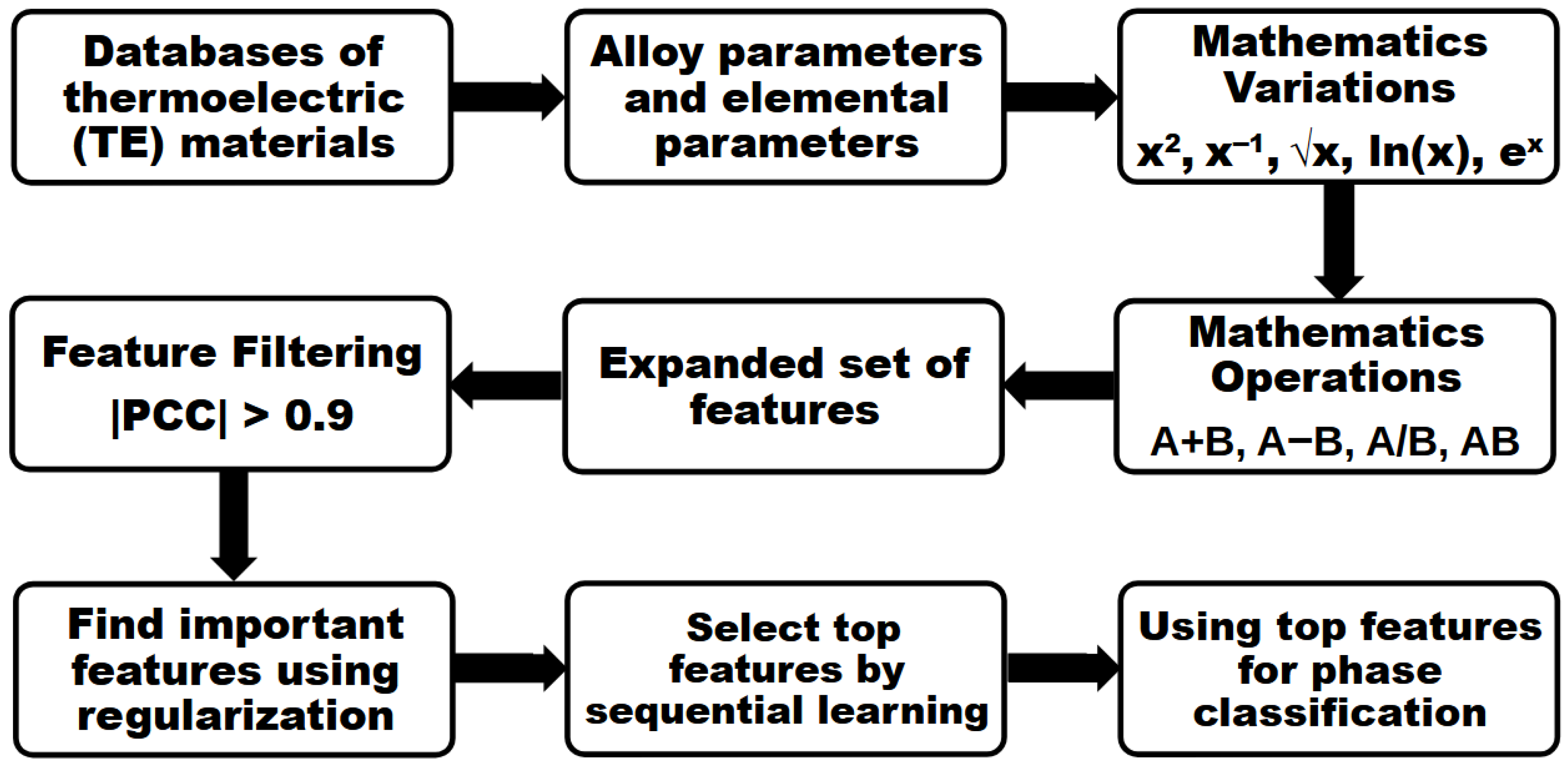 Materials 18 04726 g001 Materials 18 04726 g001