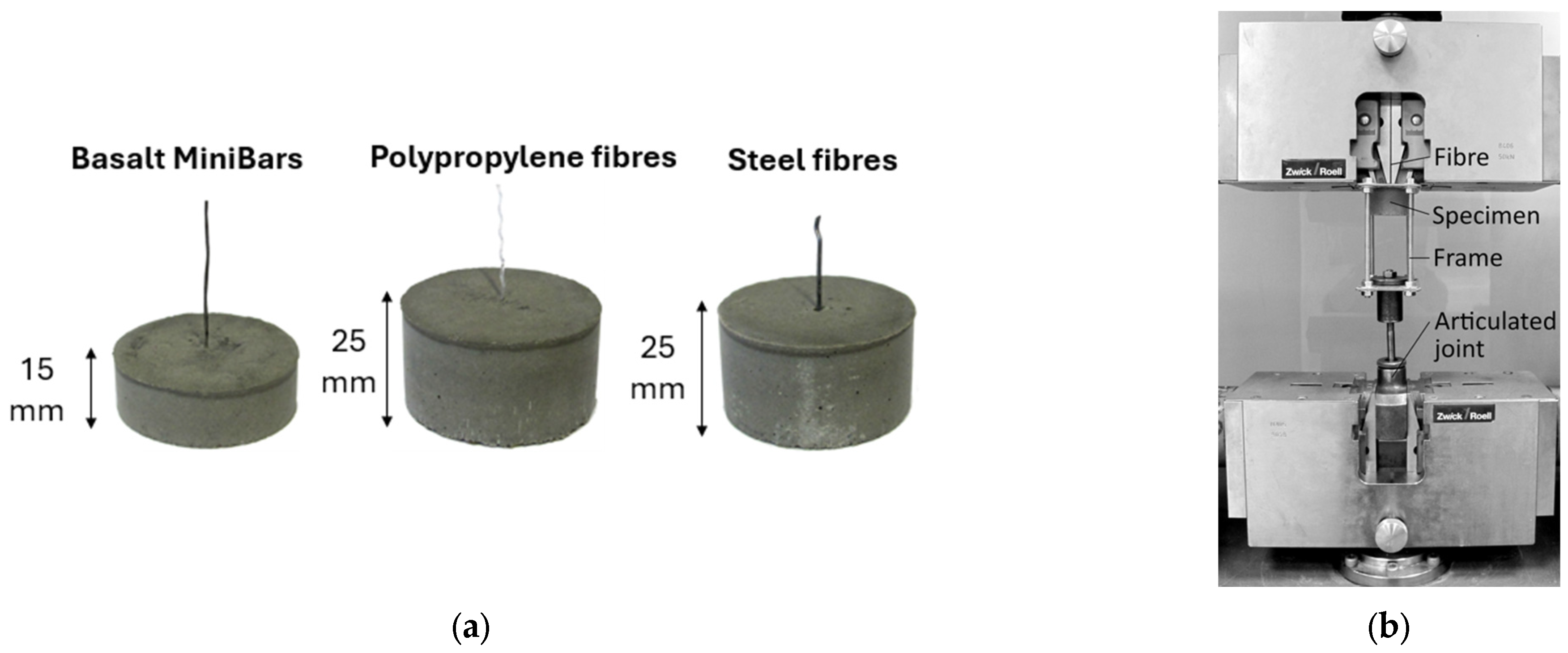 Materials 18 04727 g005