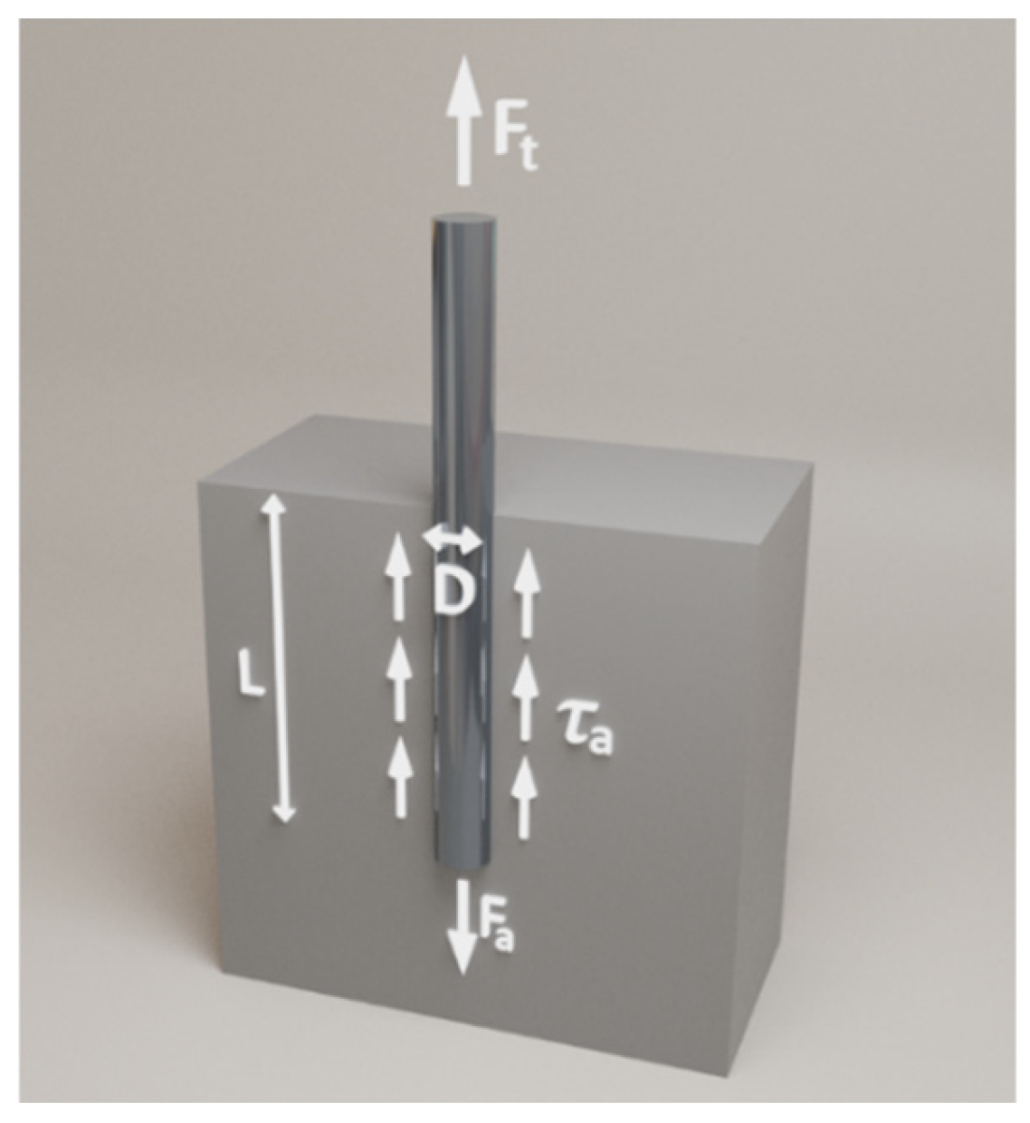 Materials 18 04727 g006