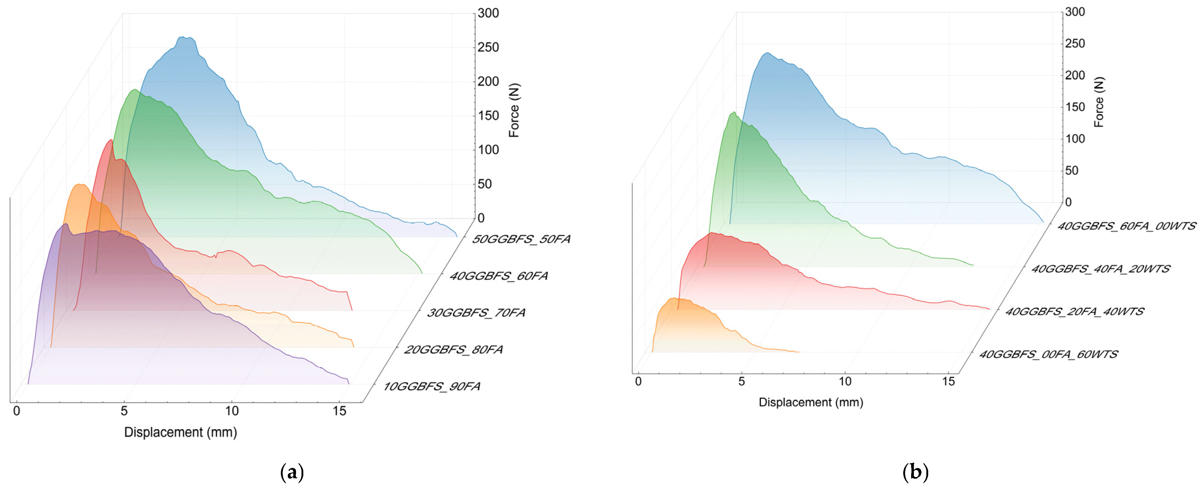 Materials 18 04727 g008