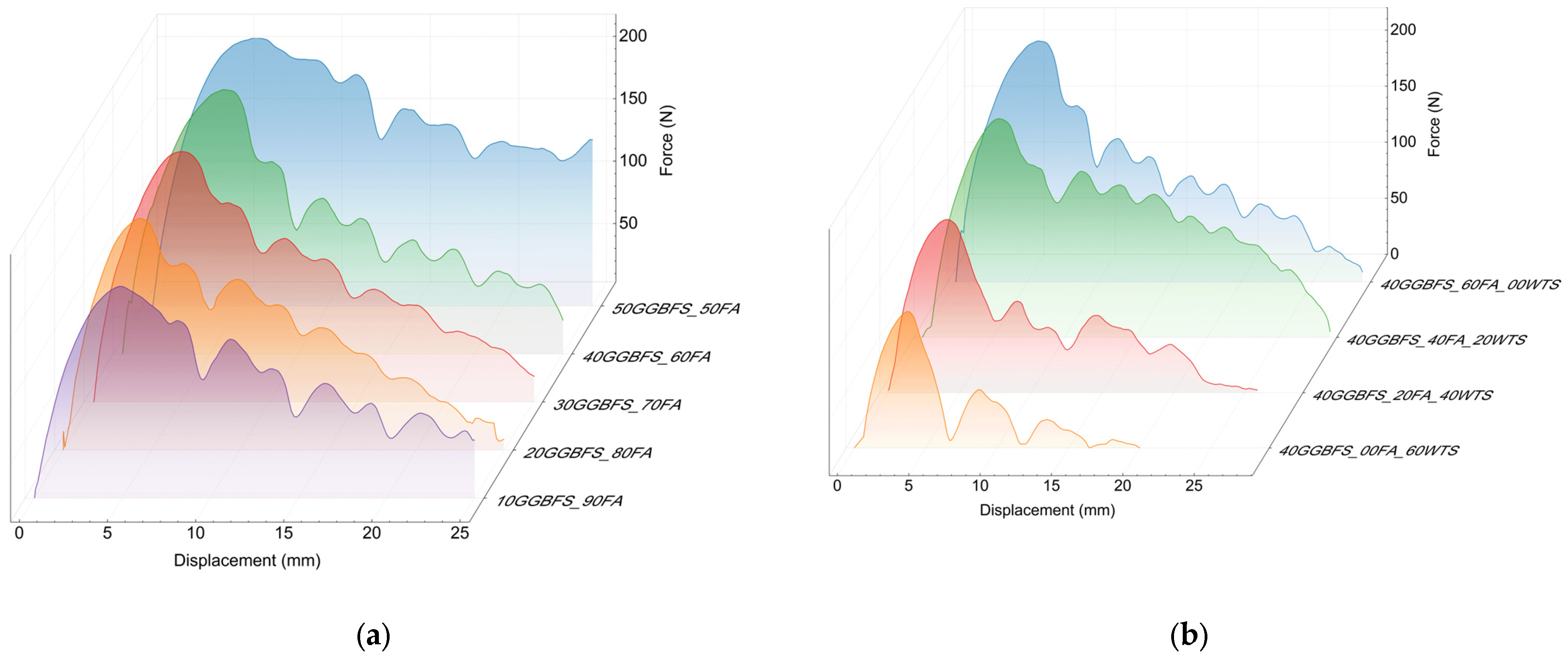 Materials 18 04727 g010