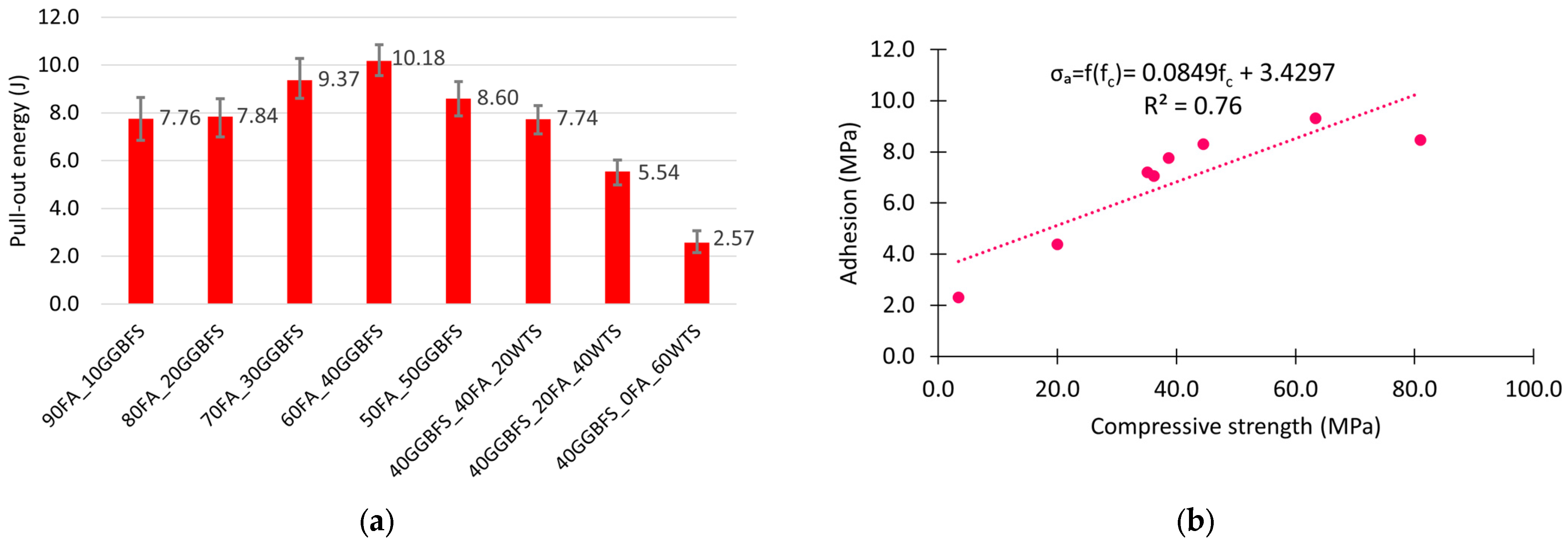 Materials 18 04727 g011