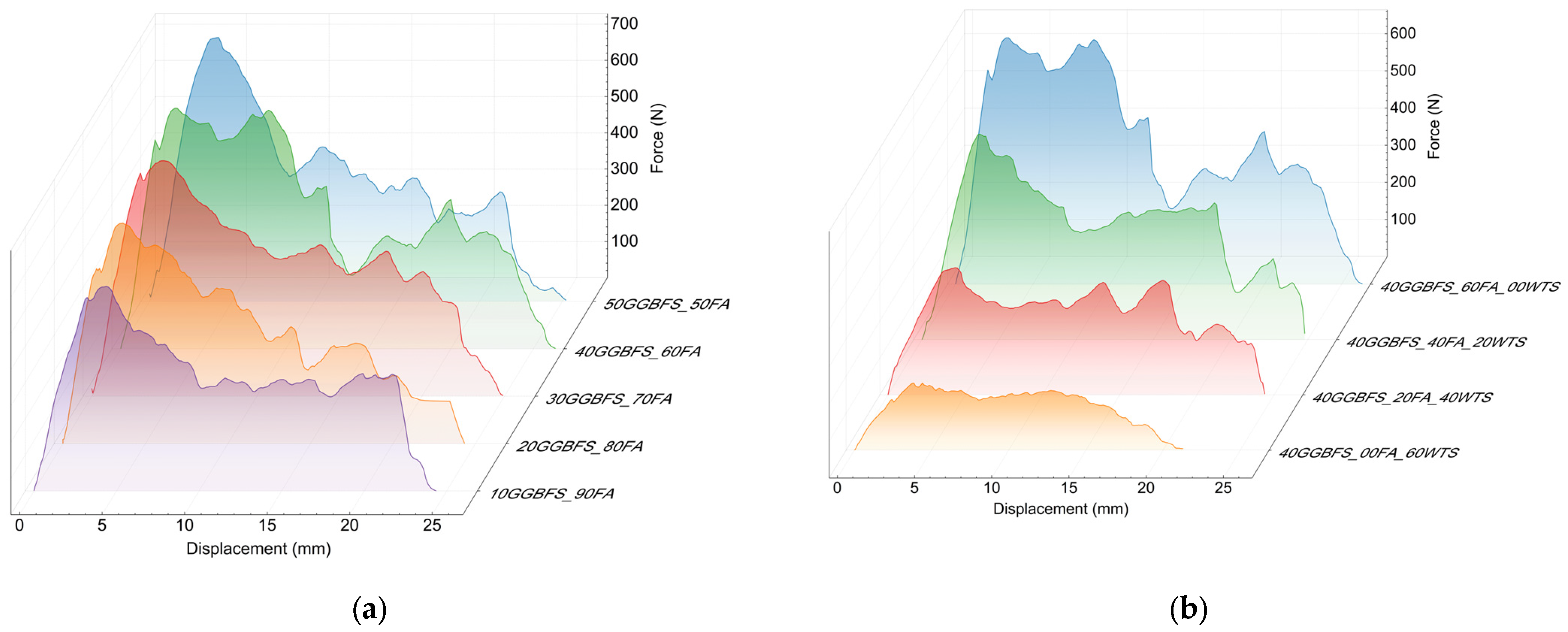 Materials 18 04727 g012