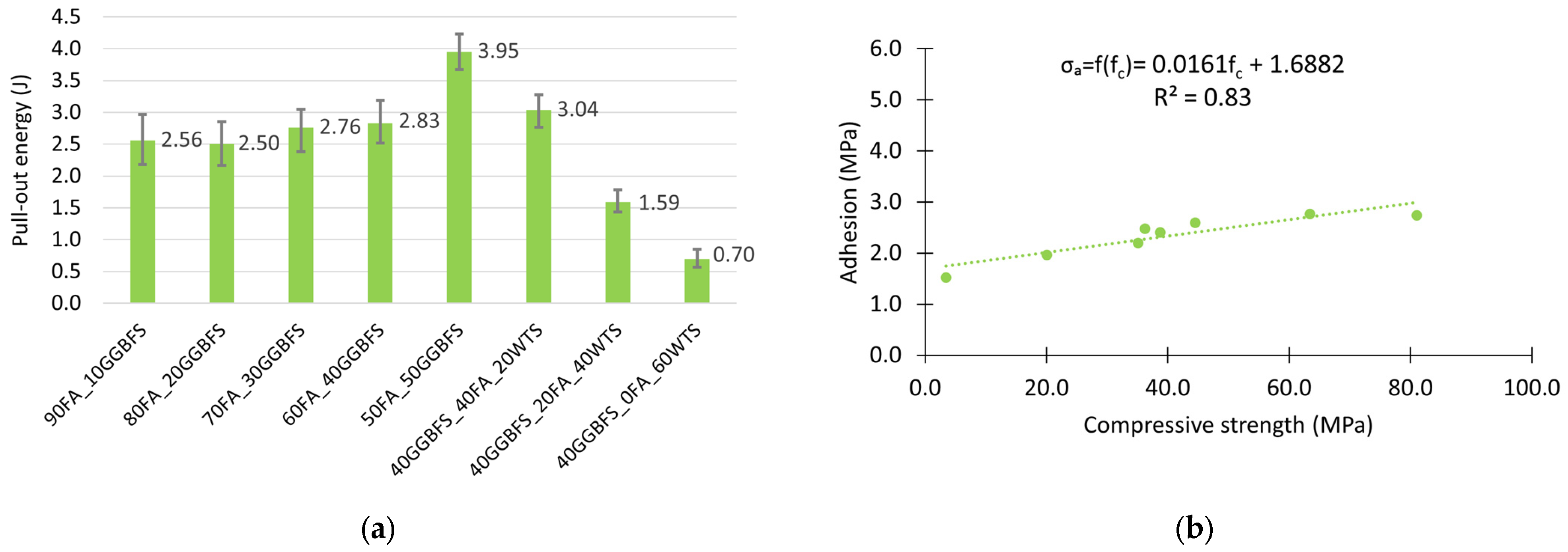 Materials 18 04727 g013