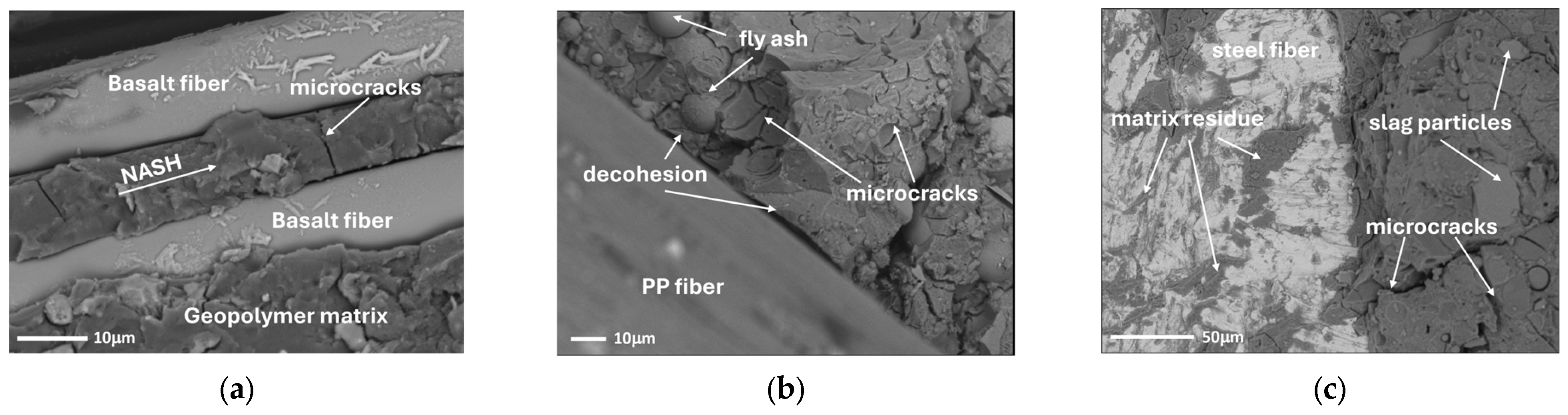 Materials 18 04727 g014