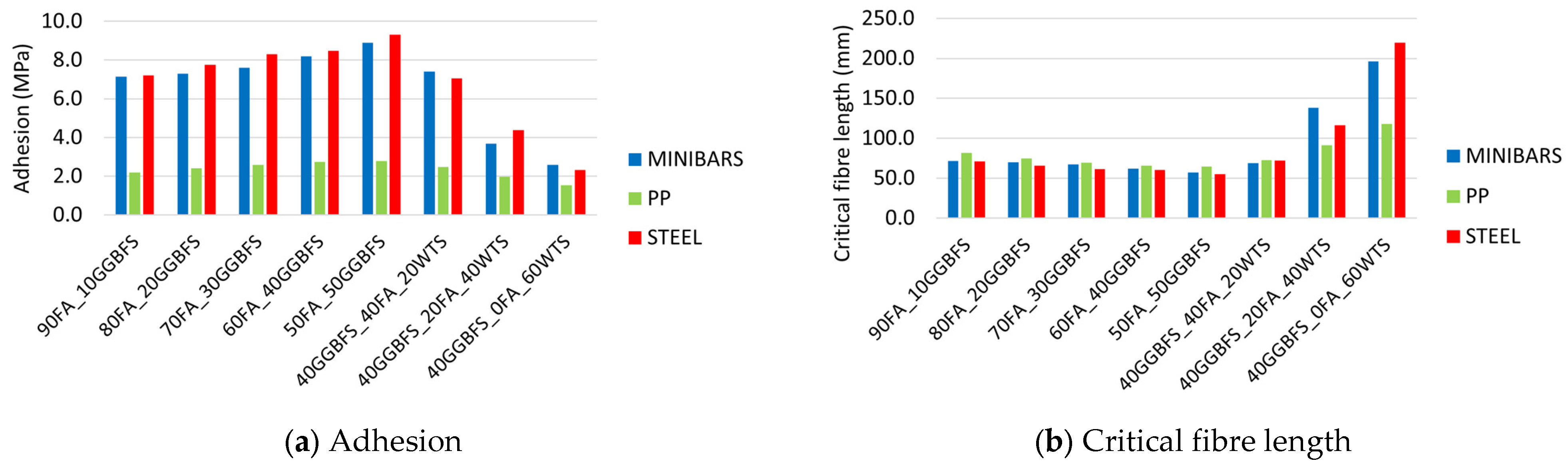 Materials 18 04727 g015