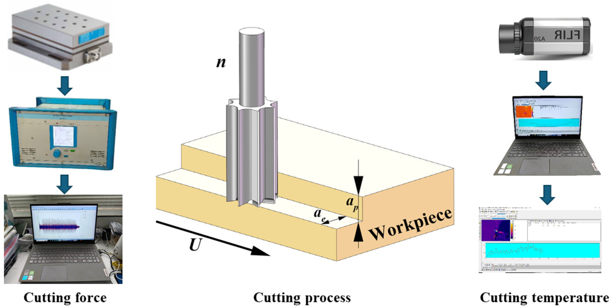 Materials 18 04731 g001
