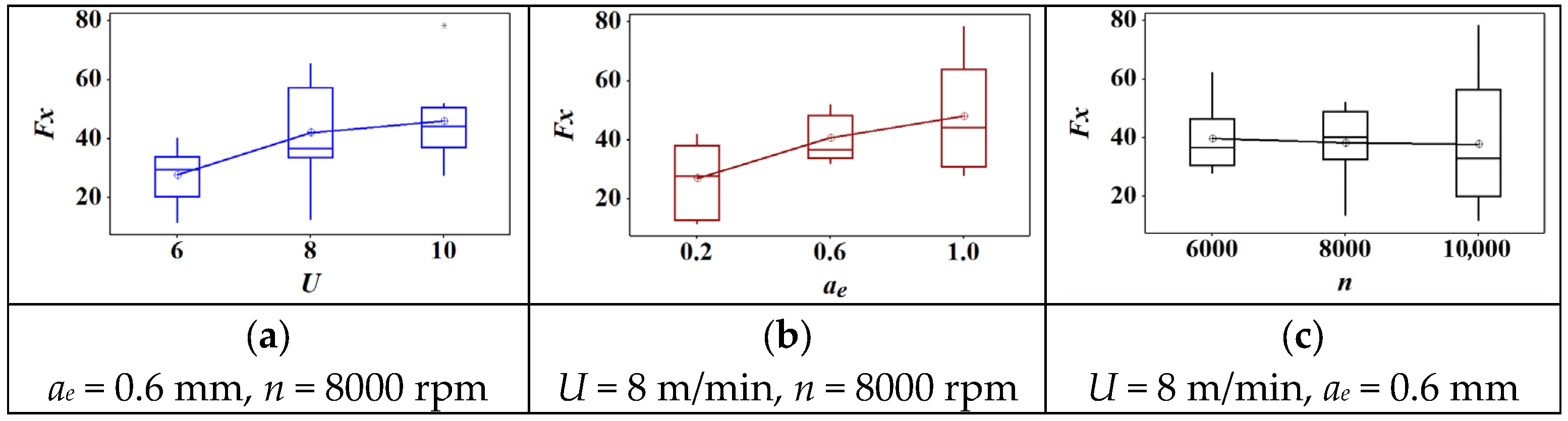 Materials 18 04731 g002