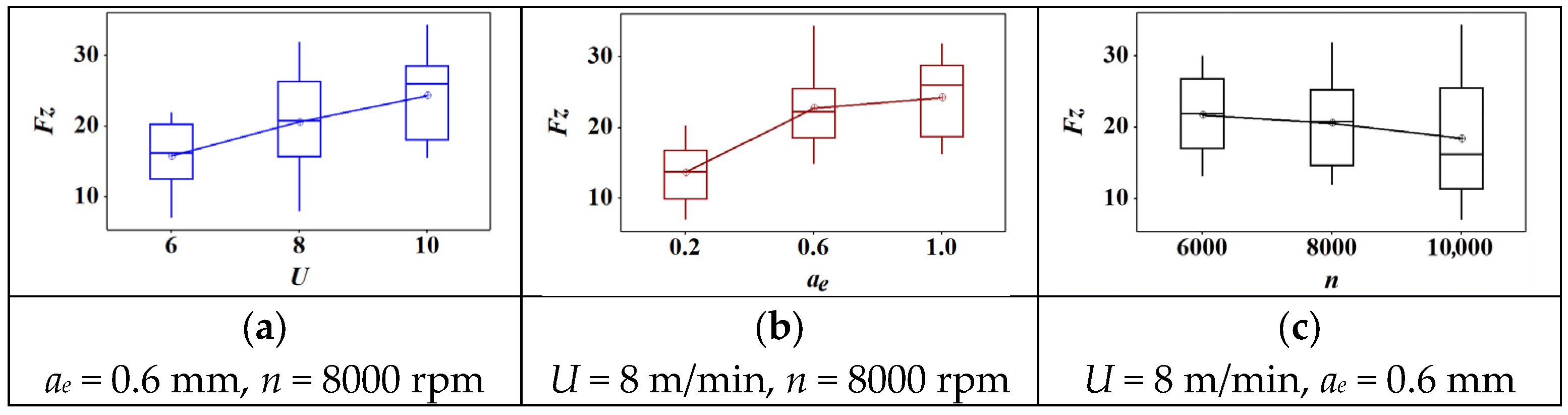 Materials 18 04731 g004
