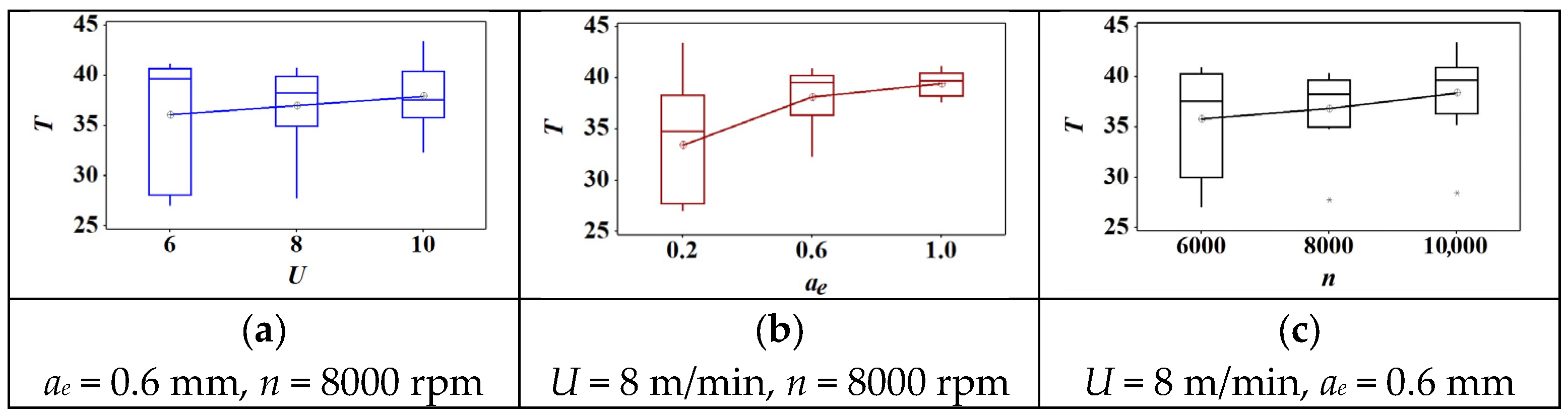 Materials 18 04731 g005