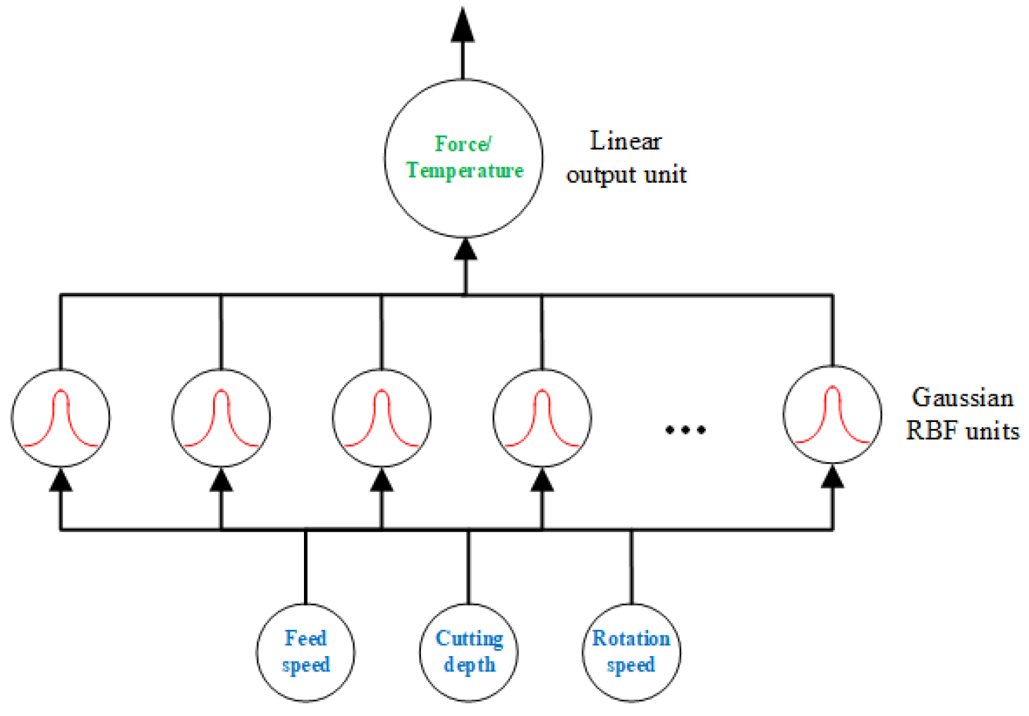 Materials 18 04731 g006