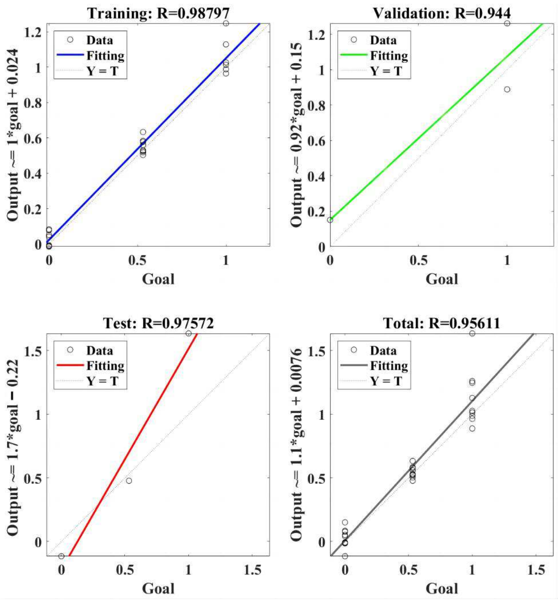 Materials 18 04731 g010