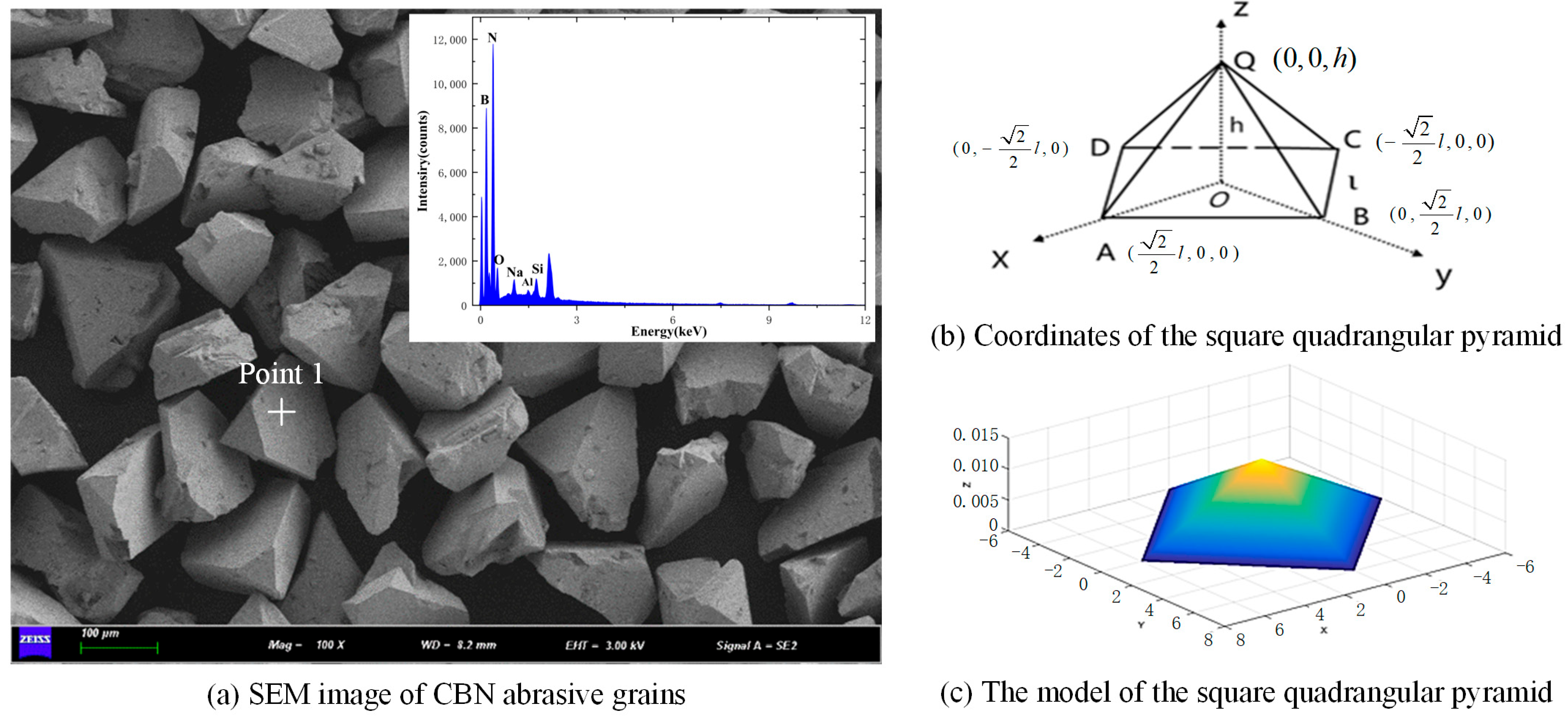 Materials 18 04733 g001 Materials 18 04733 g001
