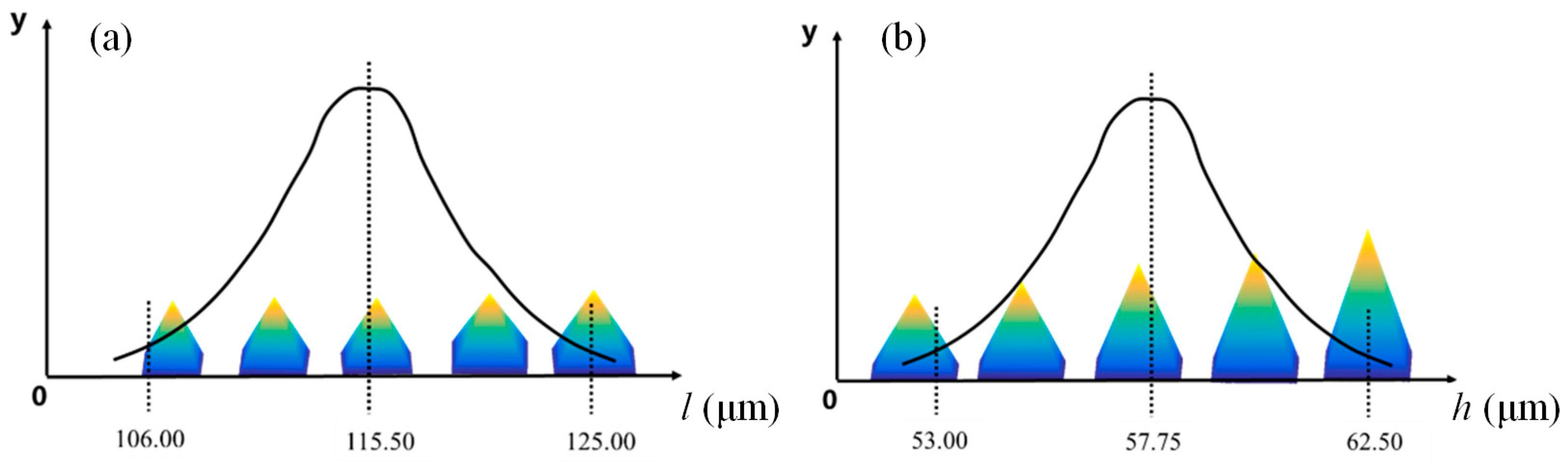 Materials 18 04733 g002 Materials 18 04733 g002