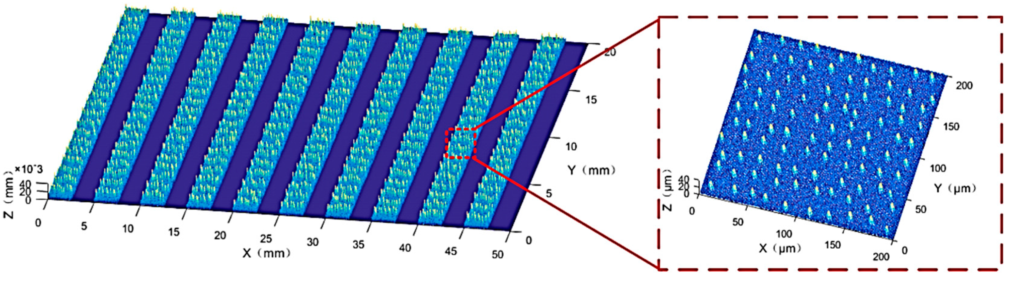 Materials 18 04733 g004 Materials 18 04733 g004
