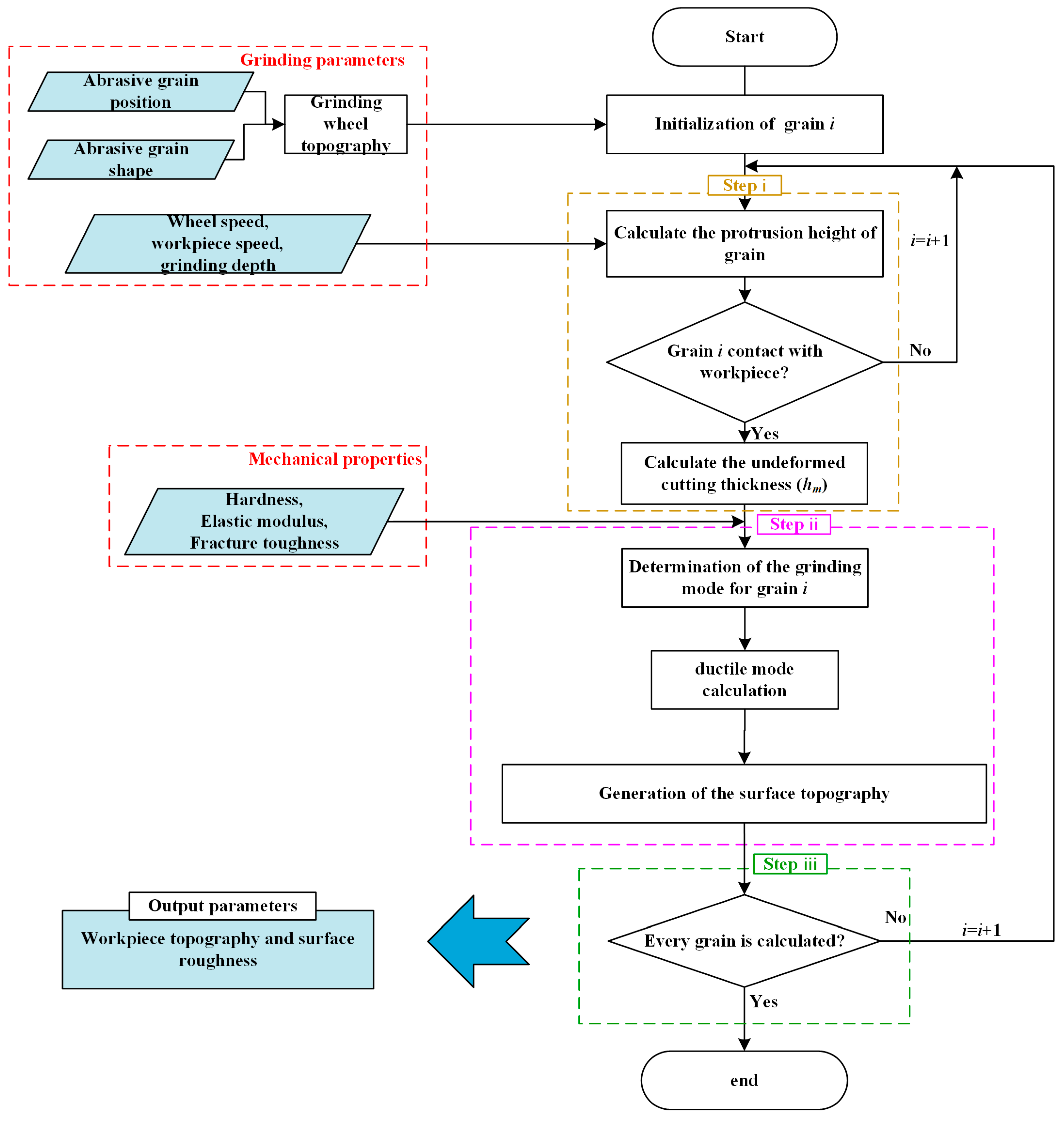 Materials 18 04733 g005 Materials 18 04733 g005