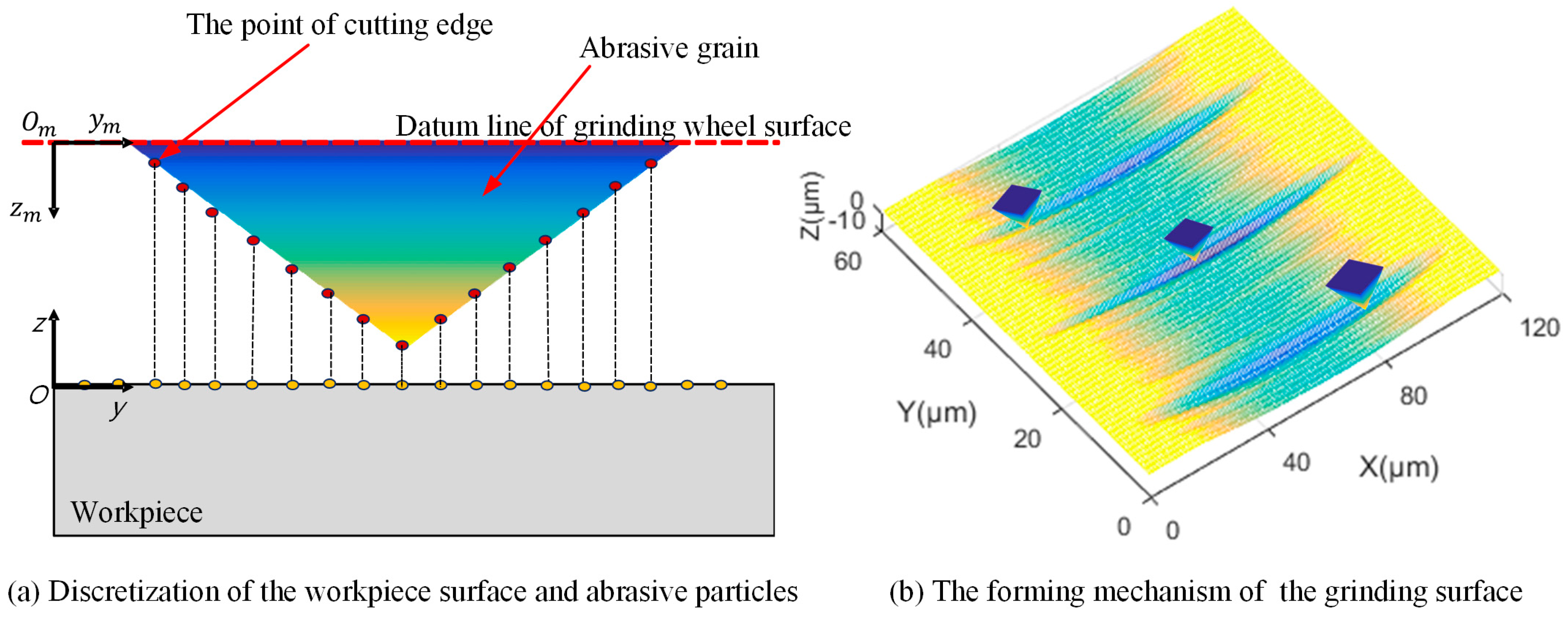 Materials 18 04733 g006 Materials 18 04733 g006