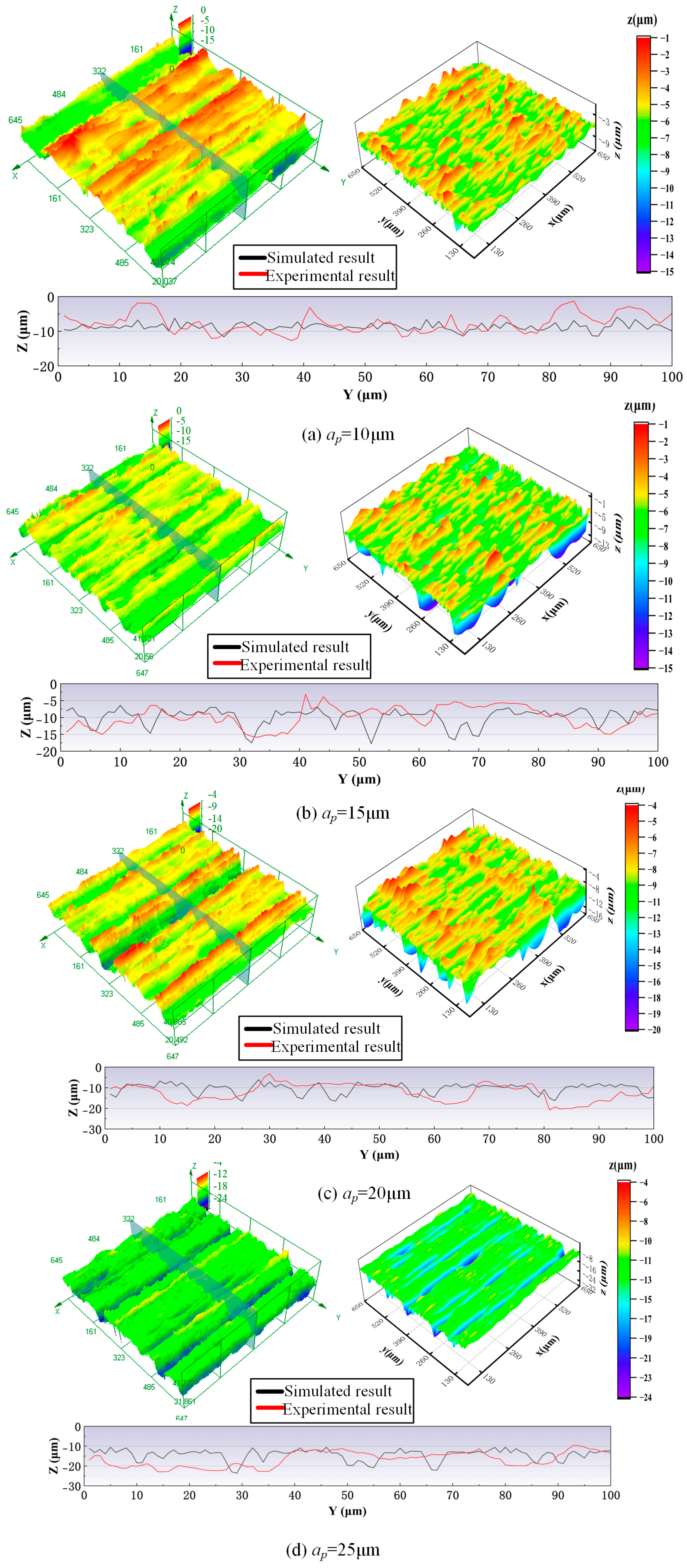 Materials 18 04733 g013 Materials 18 04733 g013