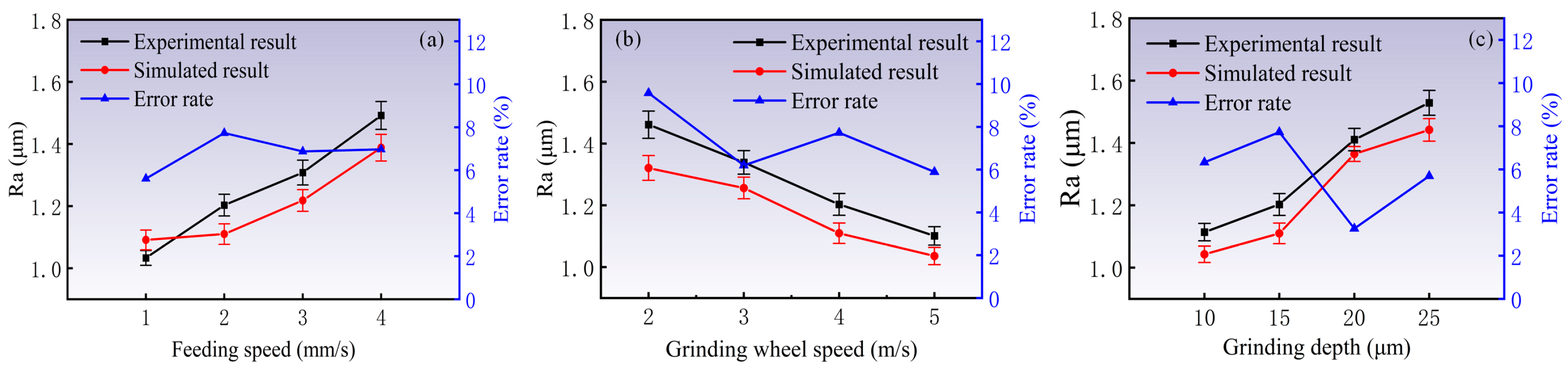 Materials 18 04733 g014 Materials 18 04733 g014