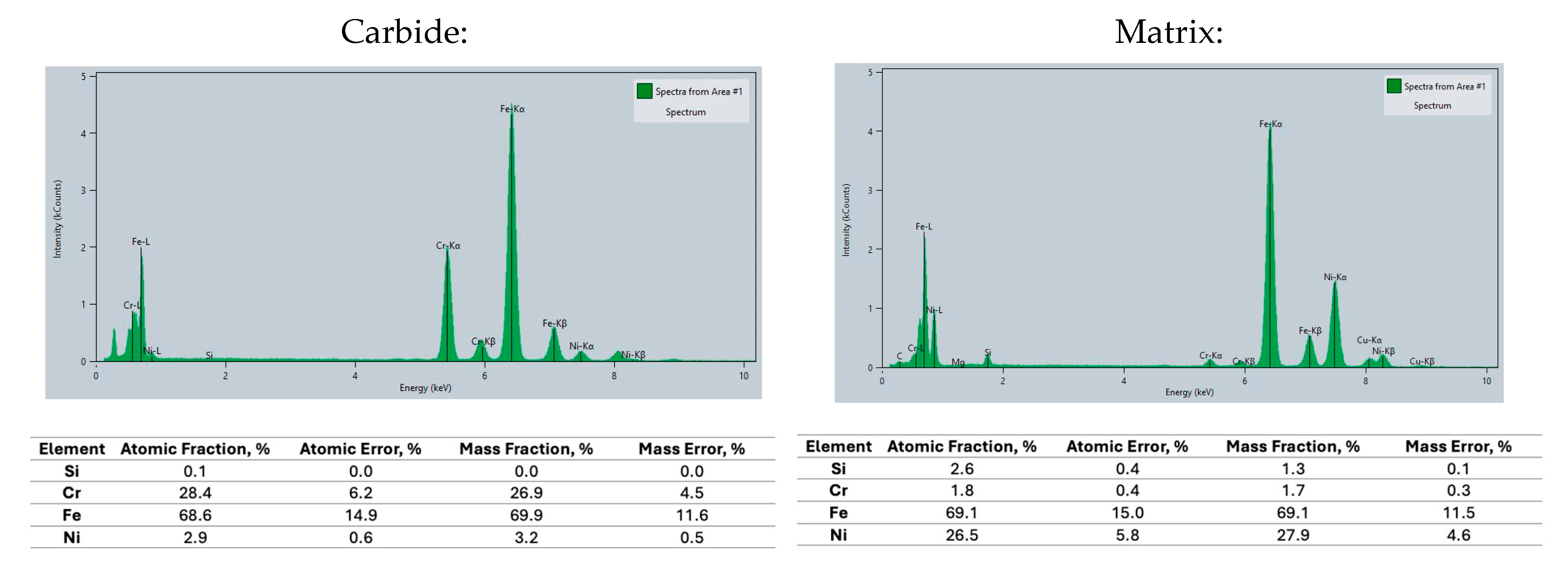 Materials 18 04734 g007 Materials 18 04734 g007