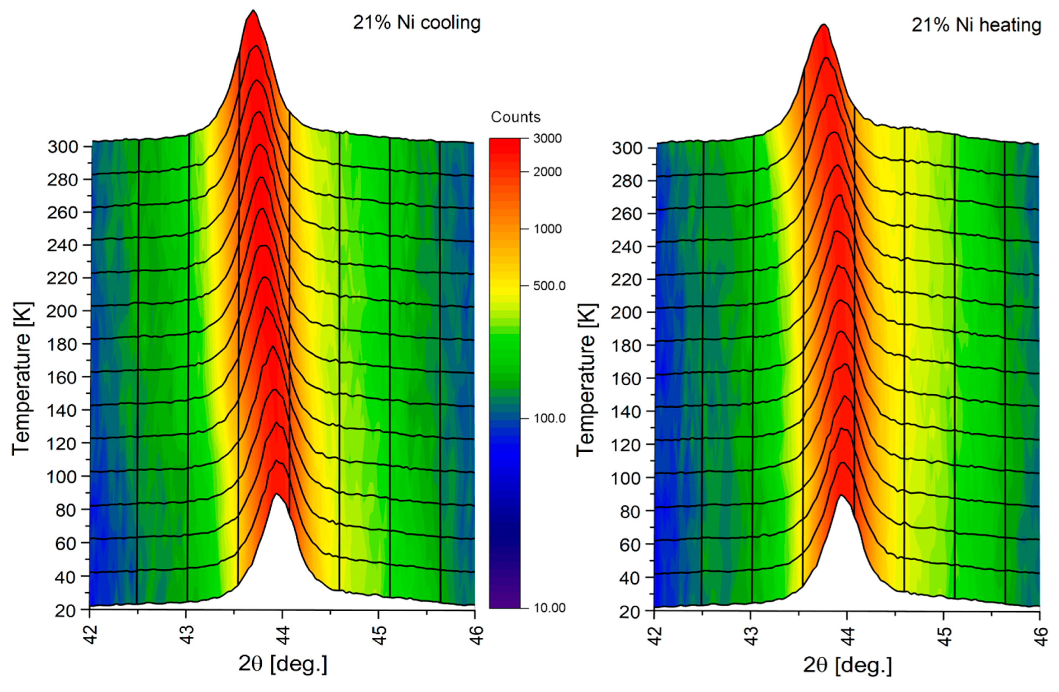 Materials 18 04734 g009 Materials 18 04734 g009