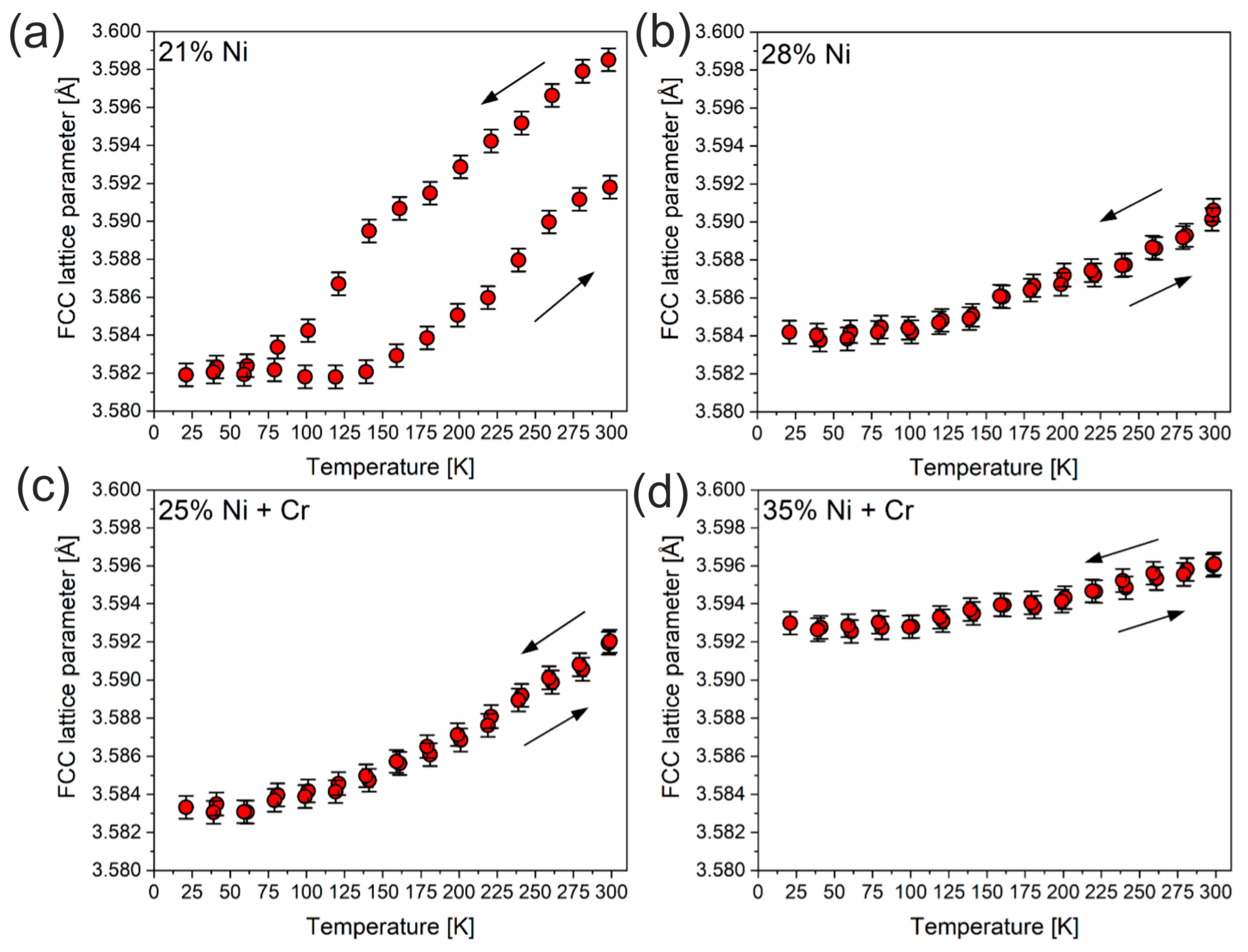 Materials 18 04734 g010 Materials 18 04734 g010