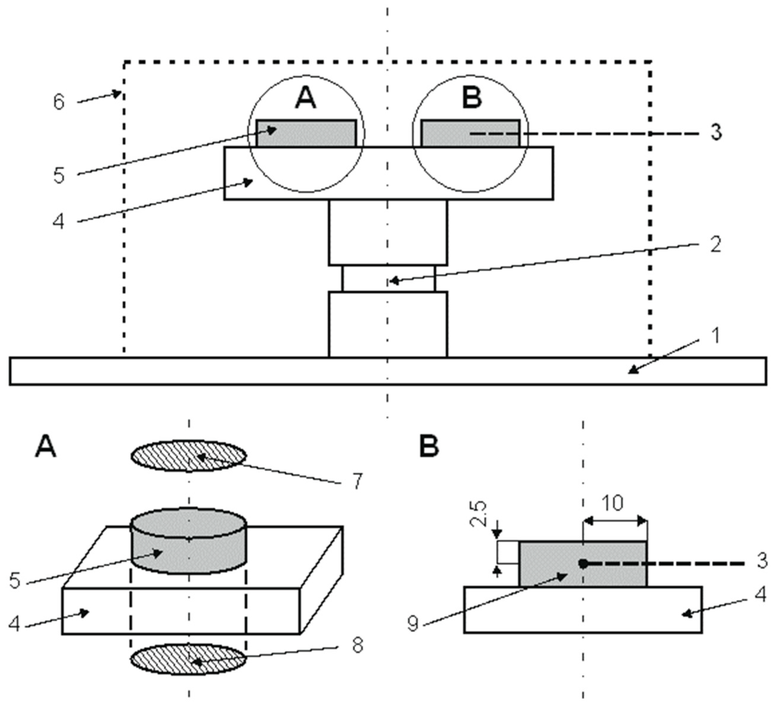 Materials 18 04735 g001