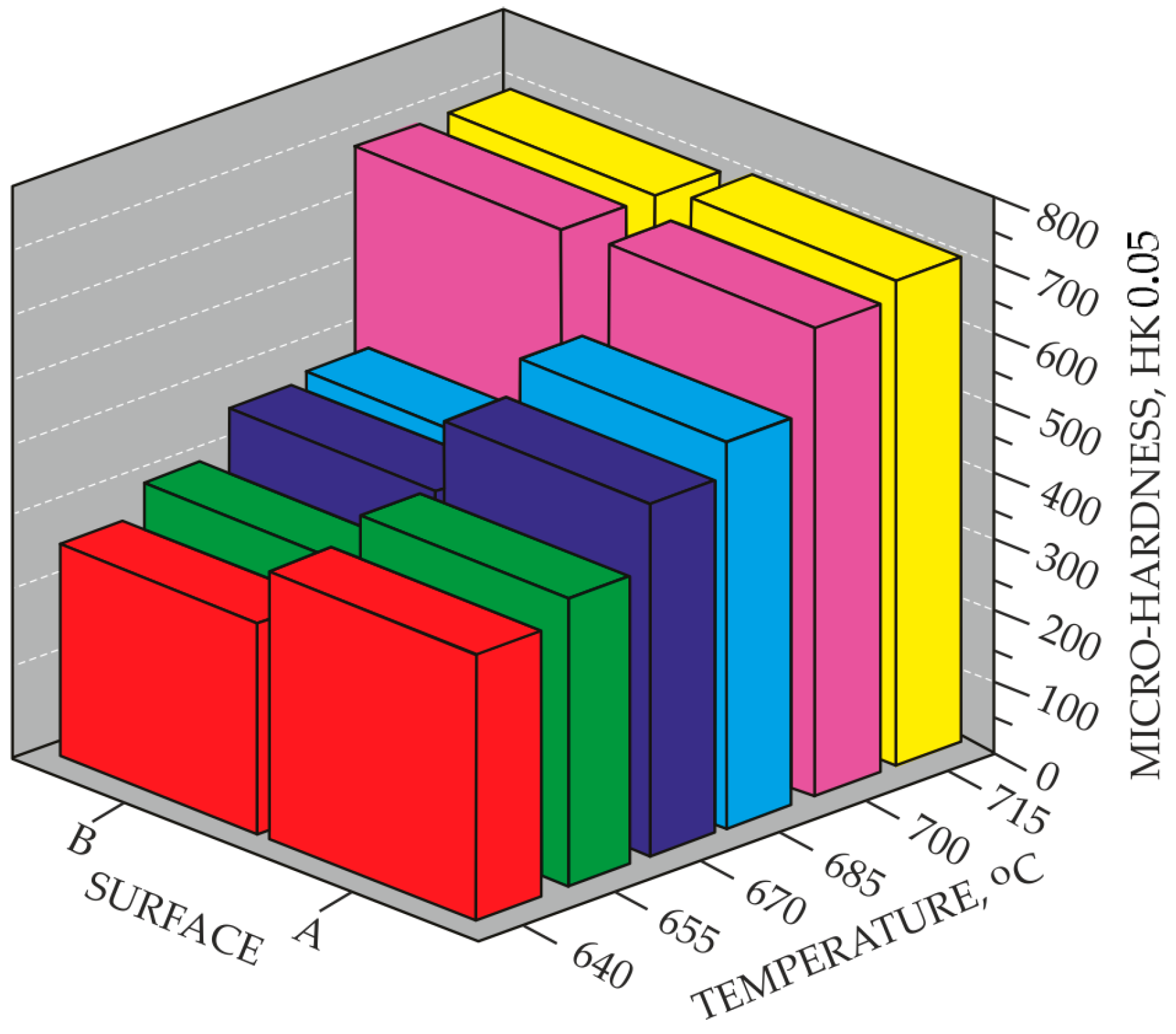 Materials 18 04735 g004