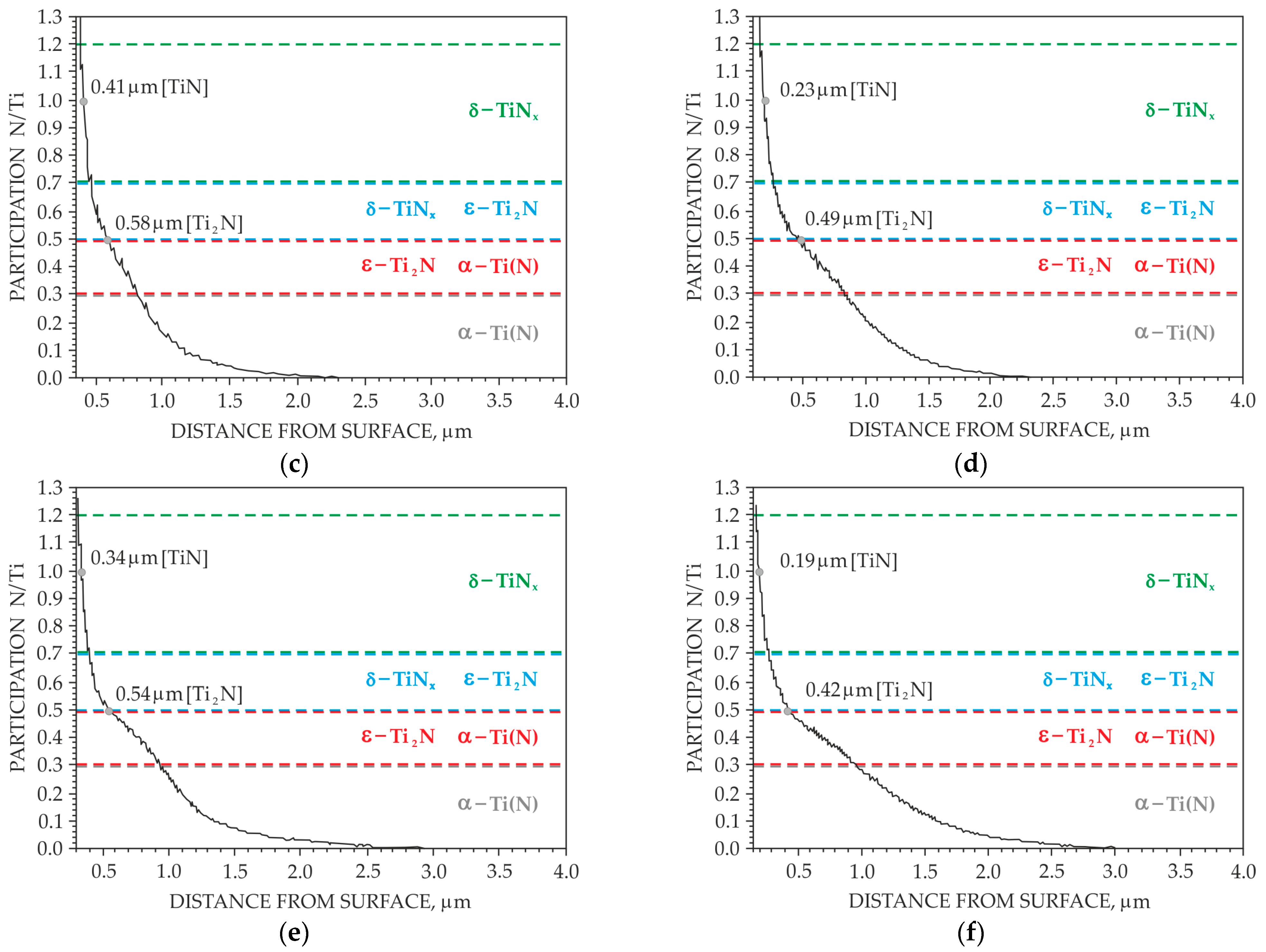 Materials 18 04735 g008b