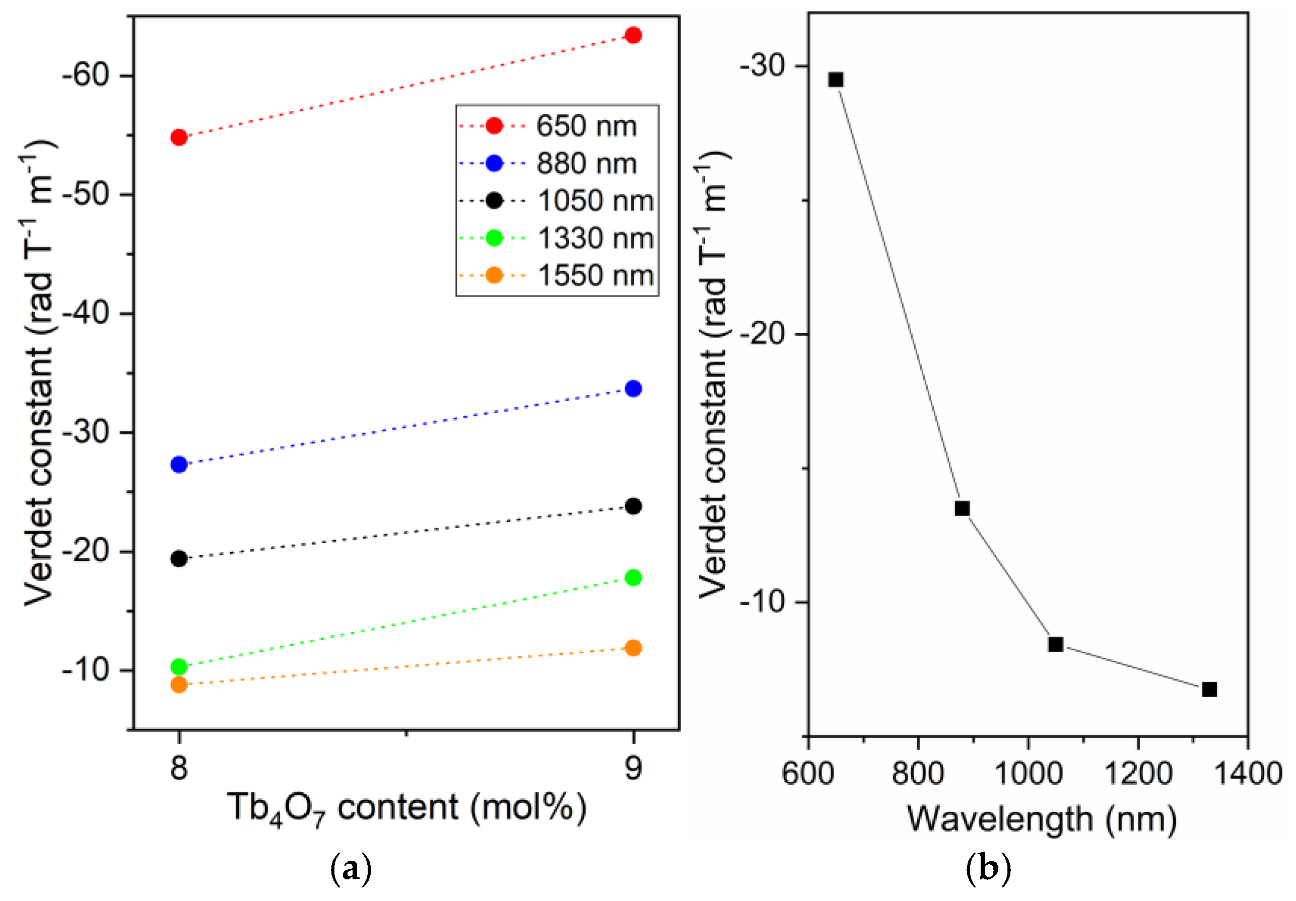 Materials 18 04736 g008 Materials 18 04736 g008