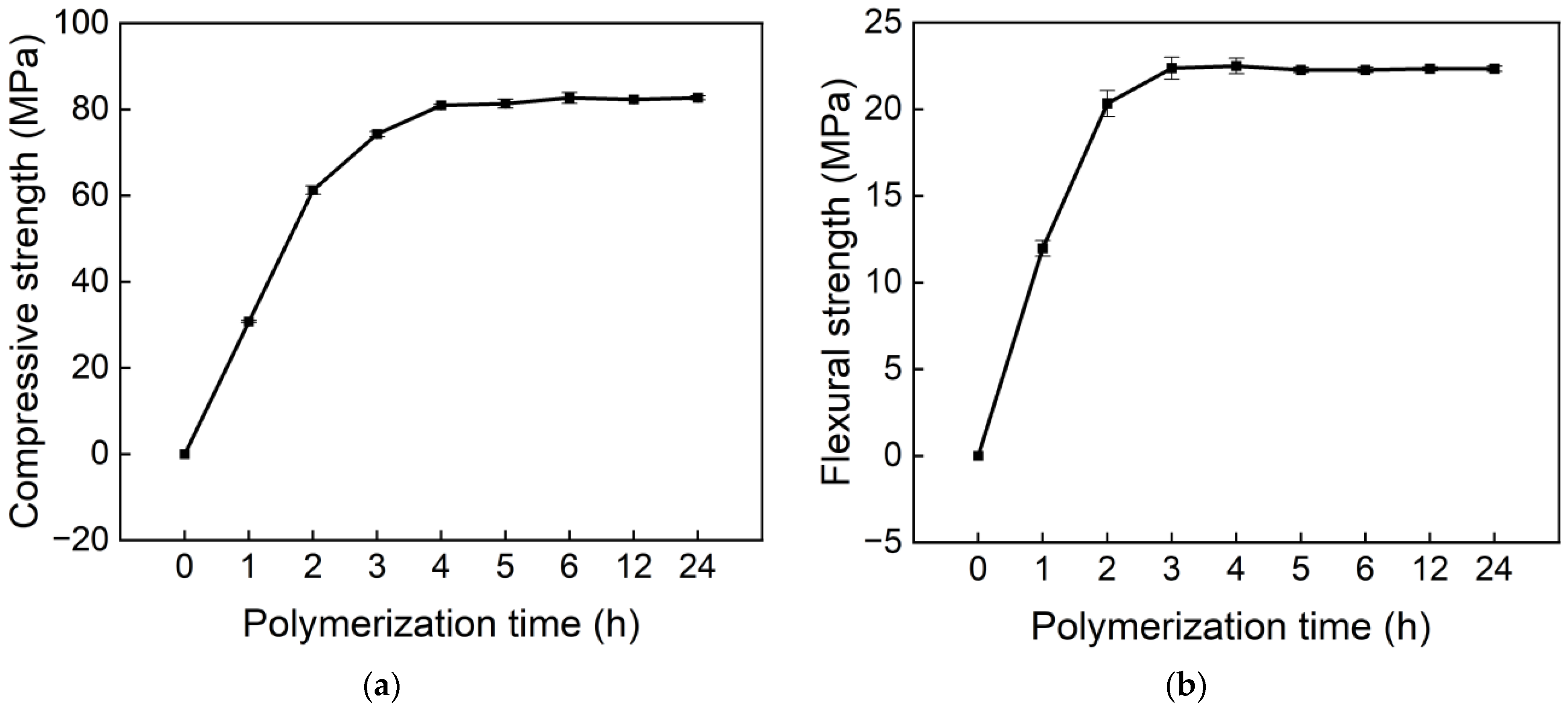 Materials 18 04737 g003 Materials 18 04737 g003