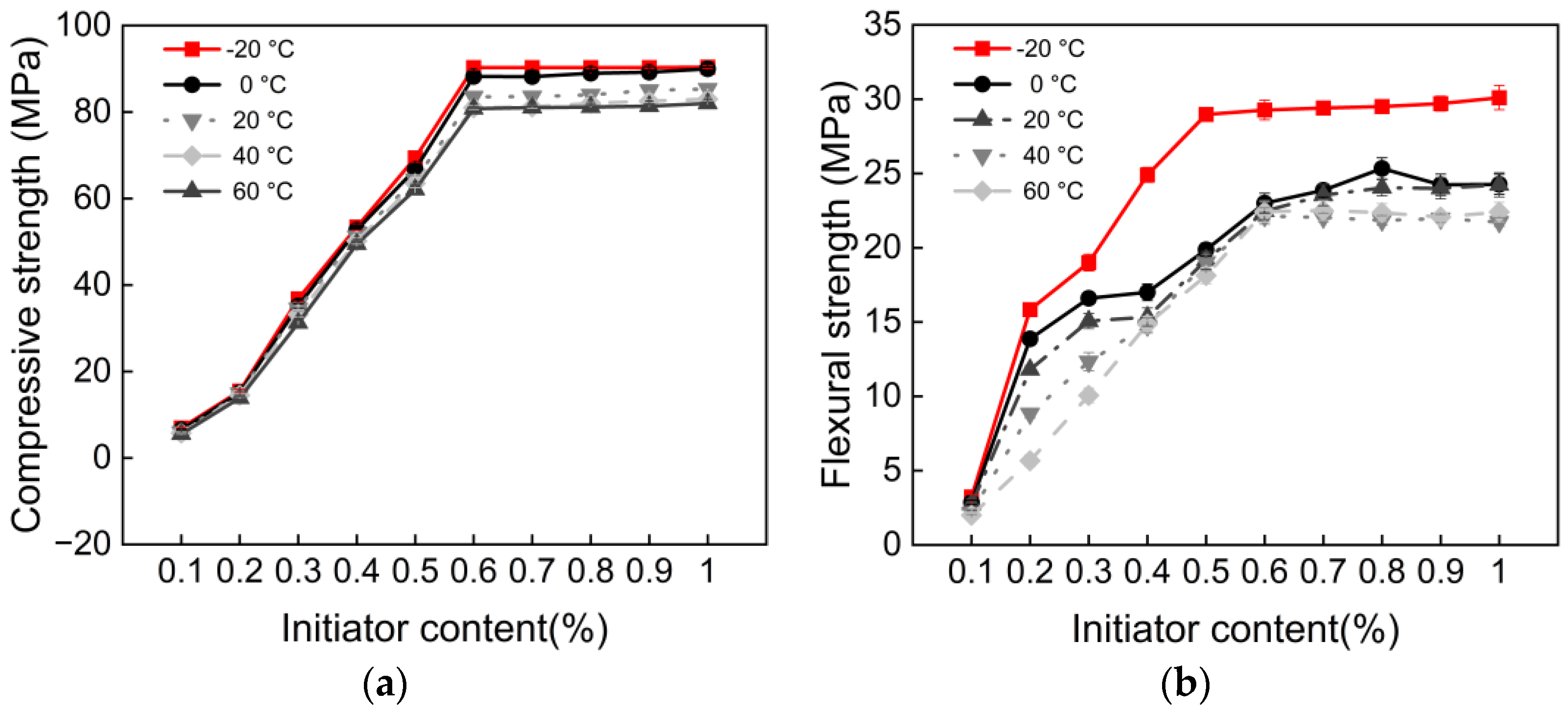 Materials 18 04737 g004 Materials 18 04737 g004