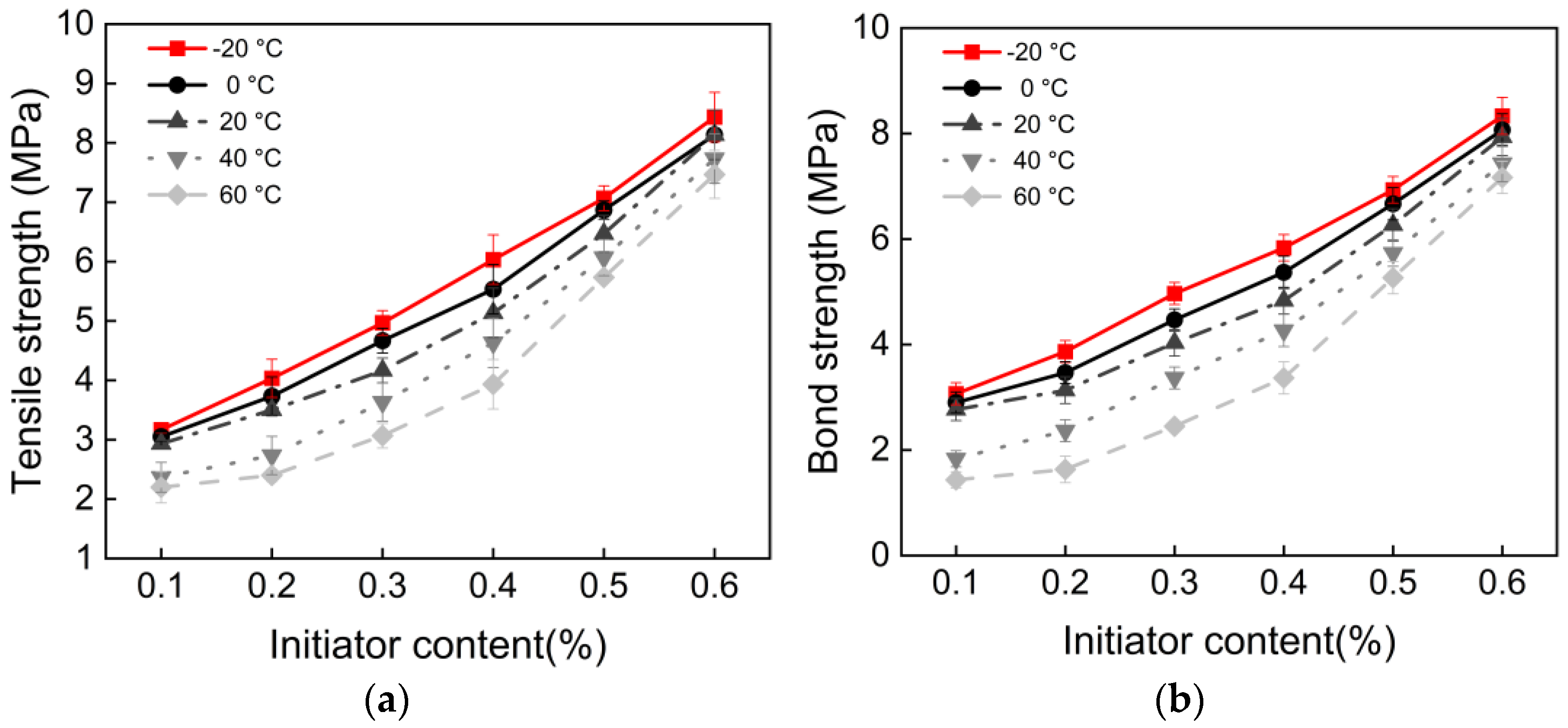 Materials 18 04737 g005 Materials 18 04737 g005