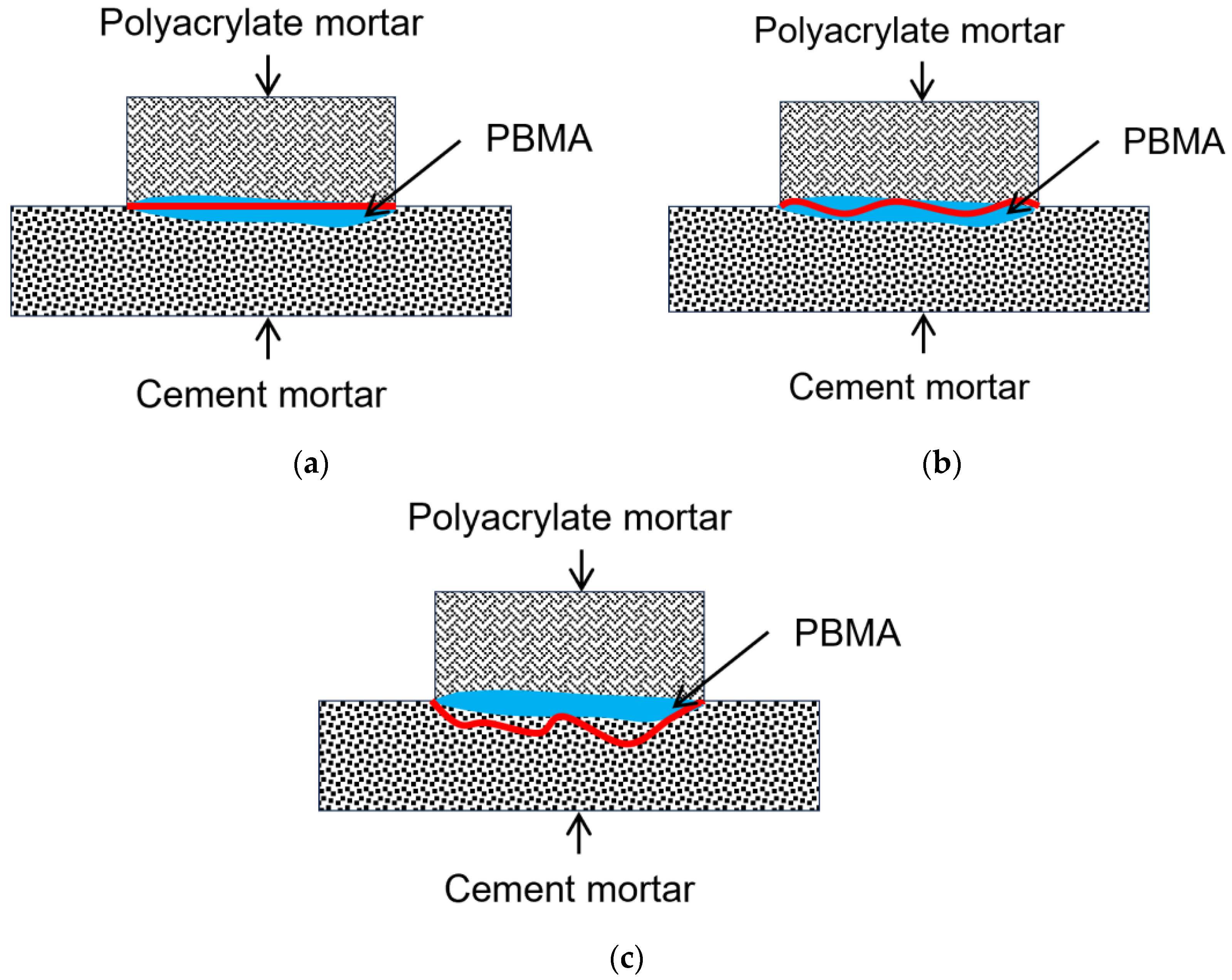 Materials 18 04737 g008 Materials 18 04737 g008