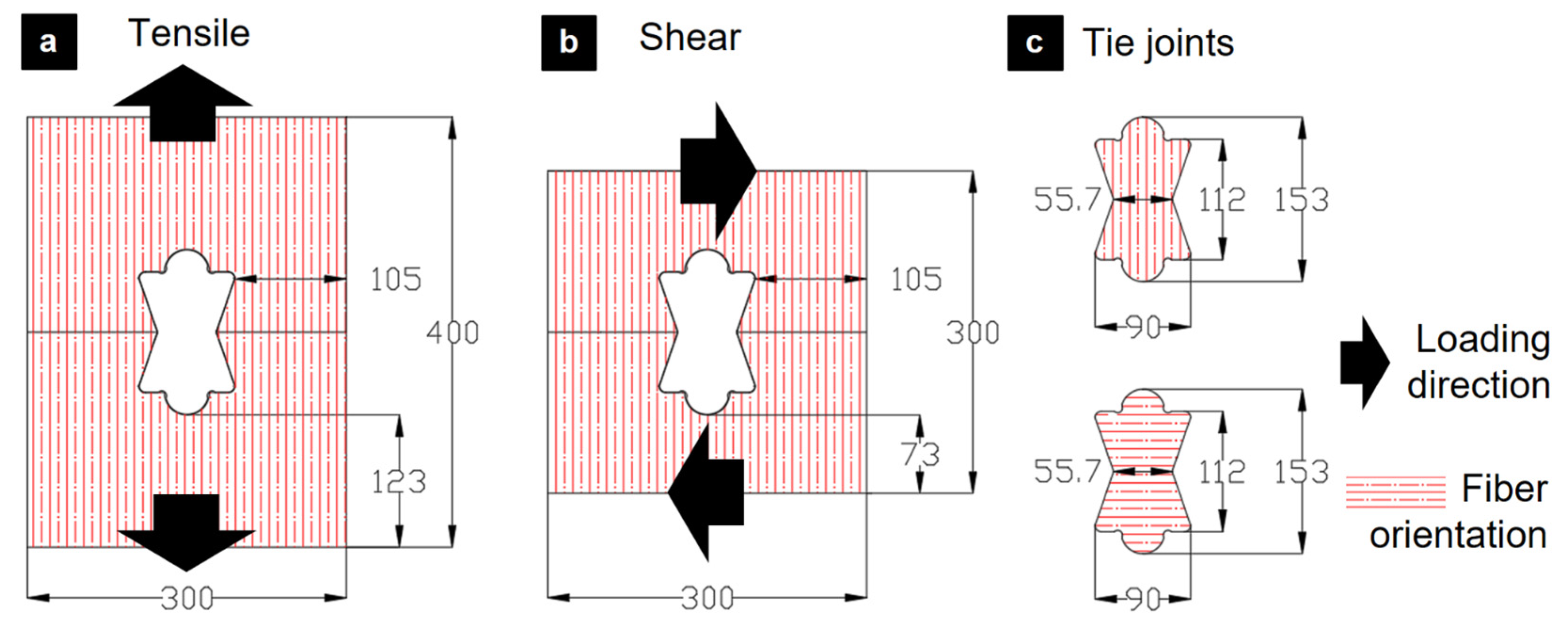 Materials 18 04738 g001