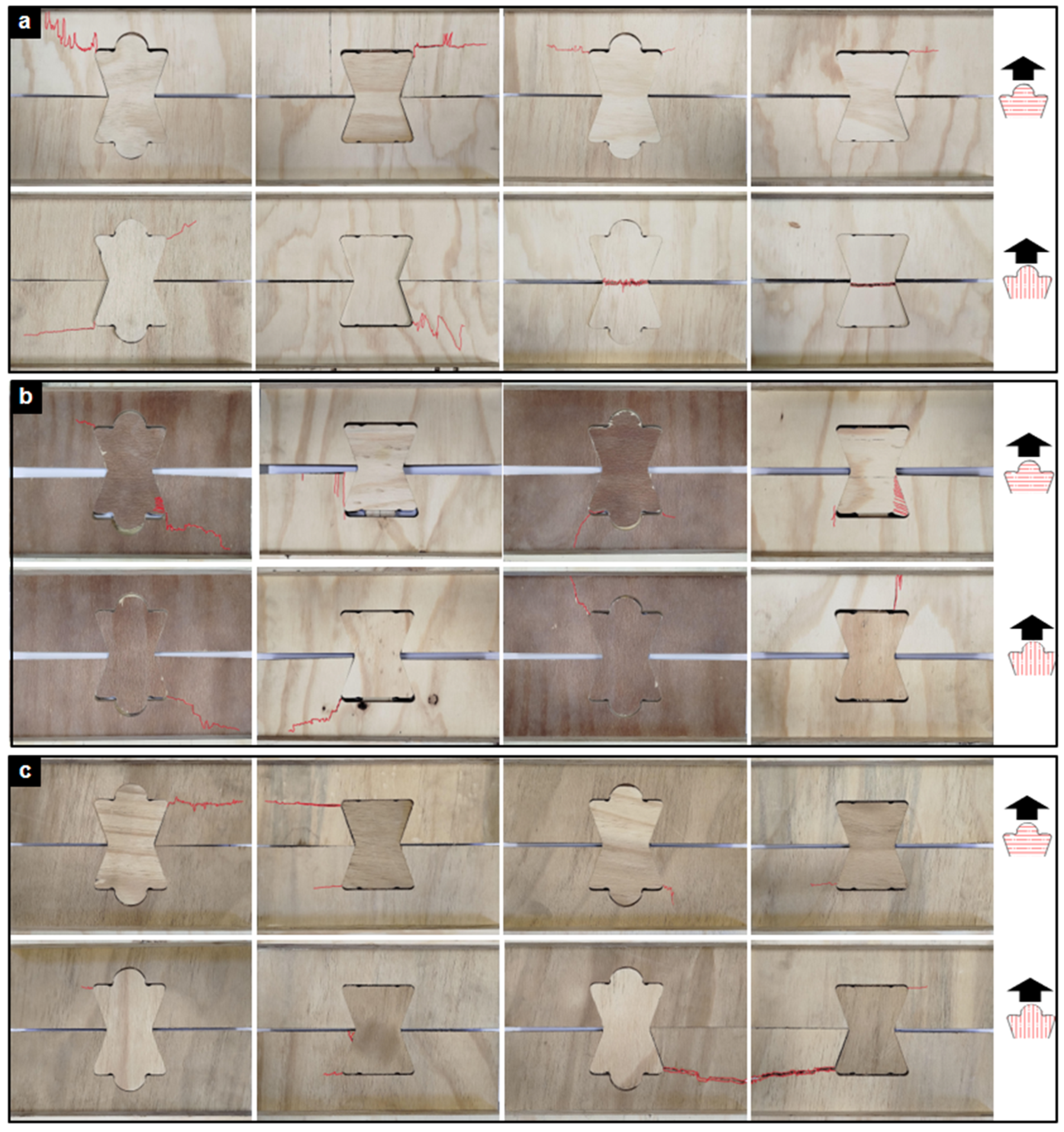 Materials 18 04738 g003