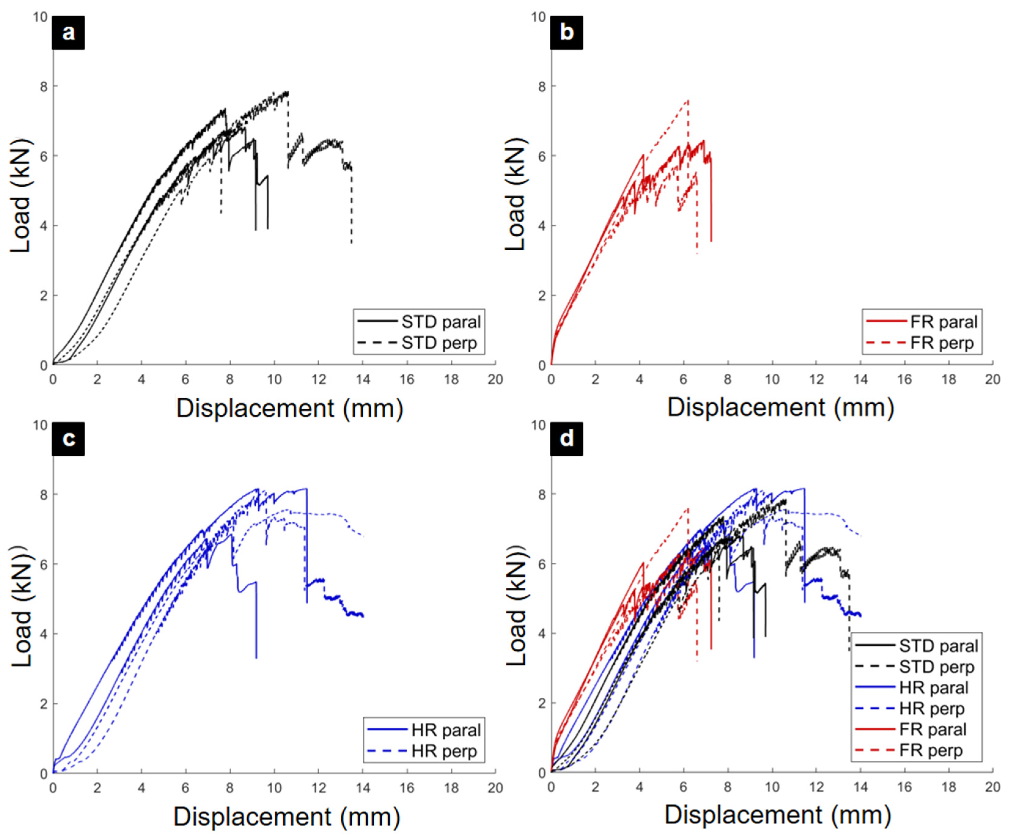 Materials 18 04738 g004